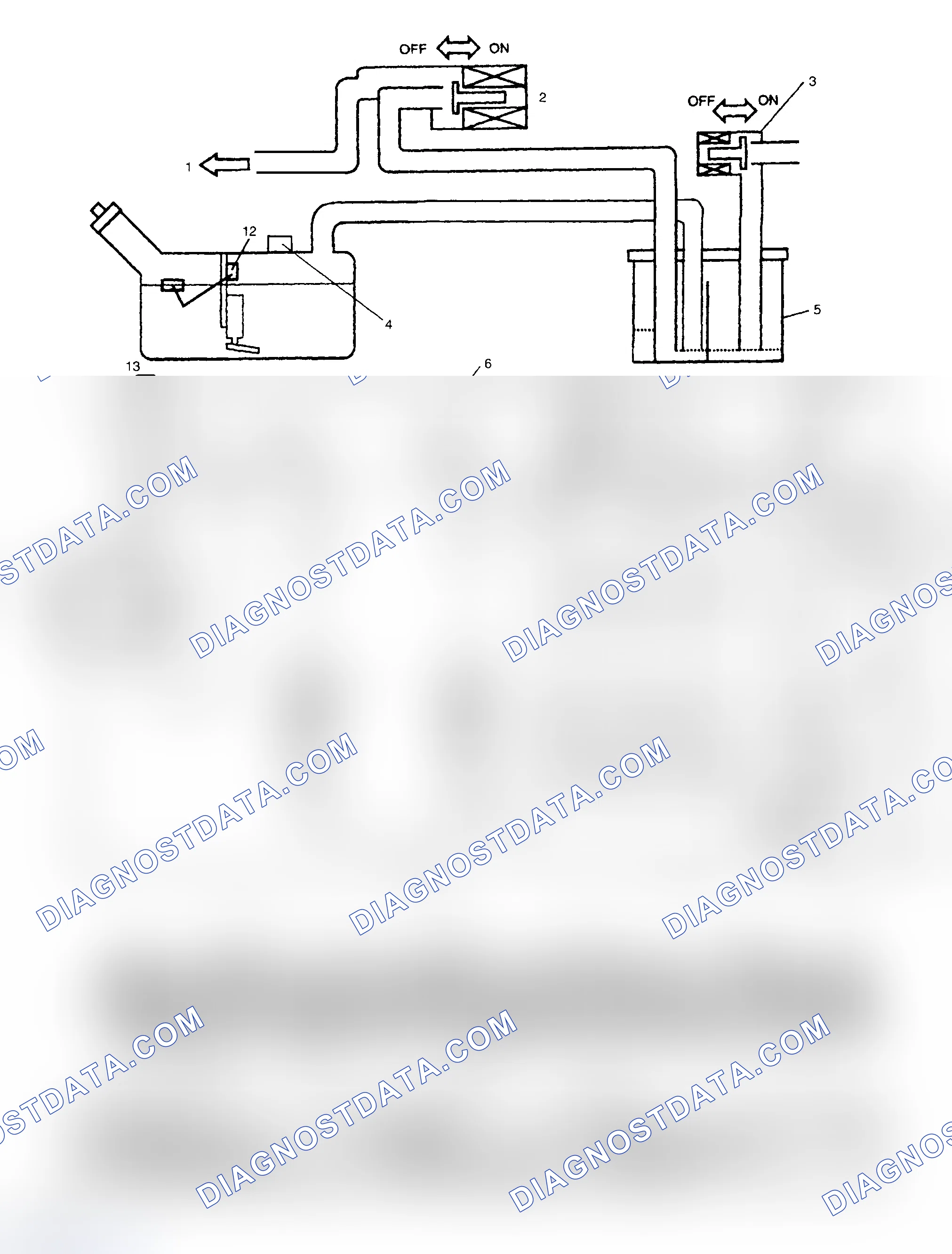 Scheme 194: Diagnostic Procedures