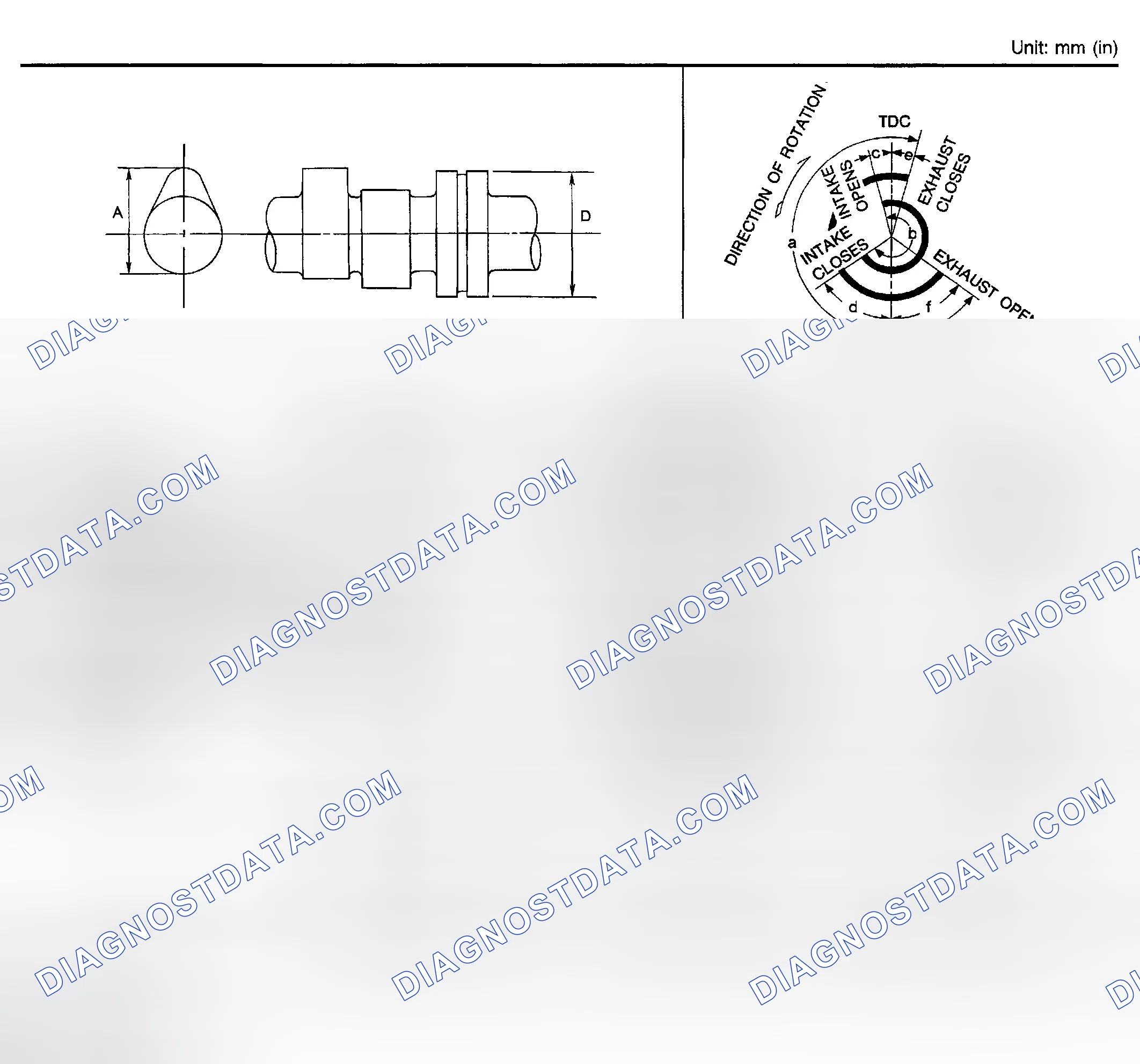 Scheme 14: Camshaft and Camshaft Bearing