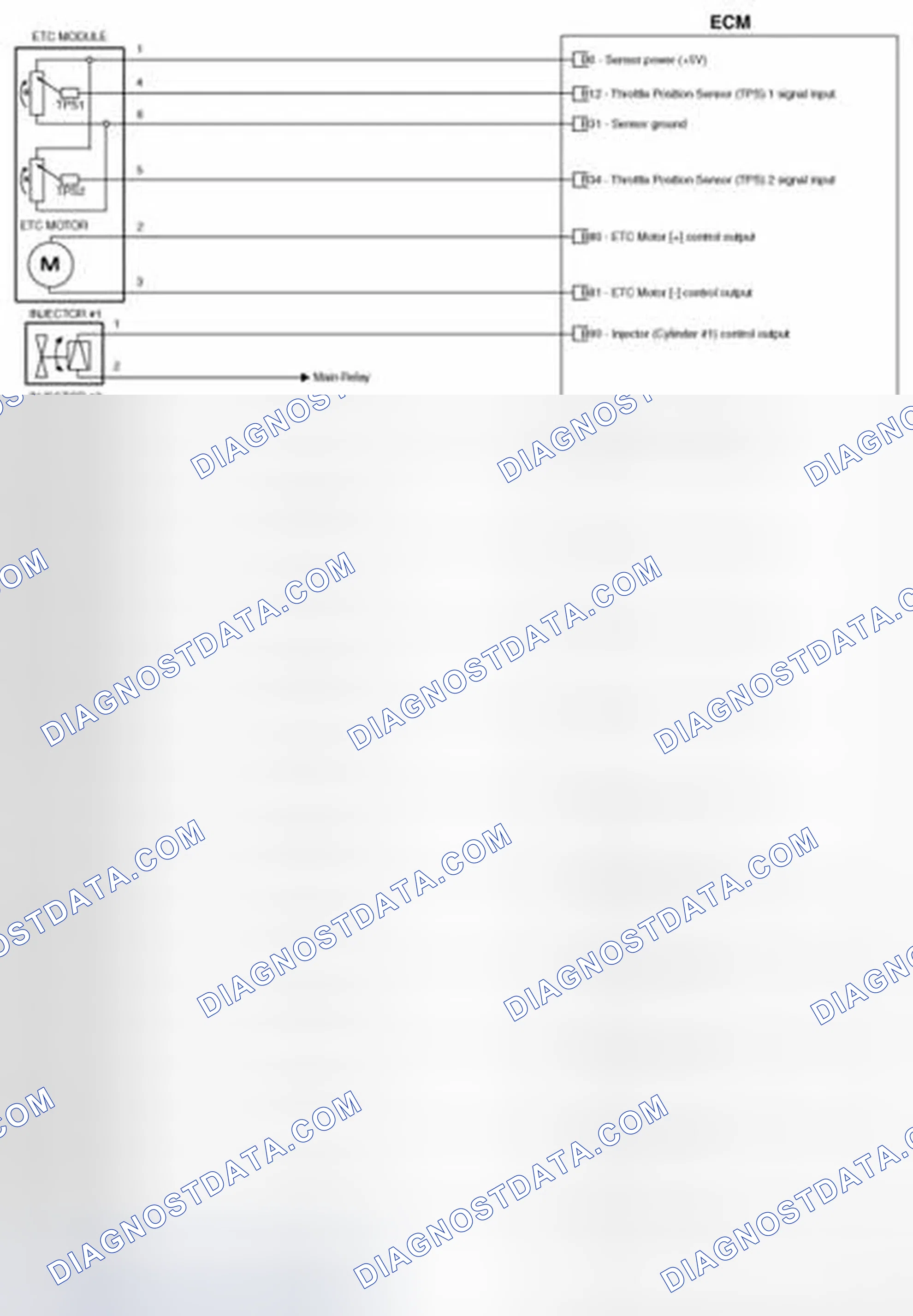 Scheme 125