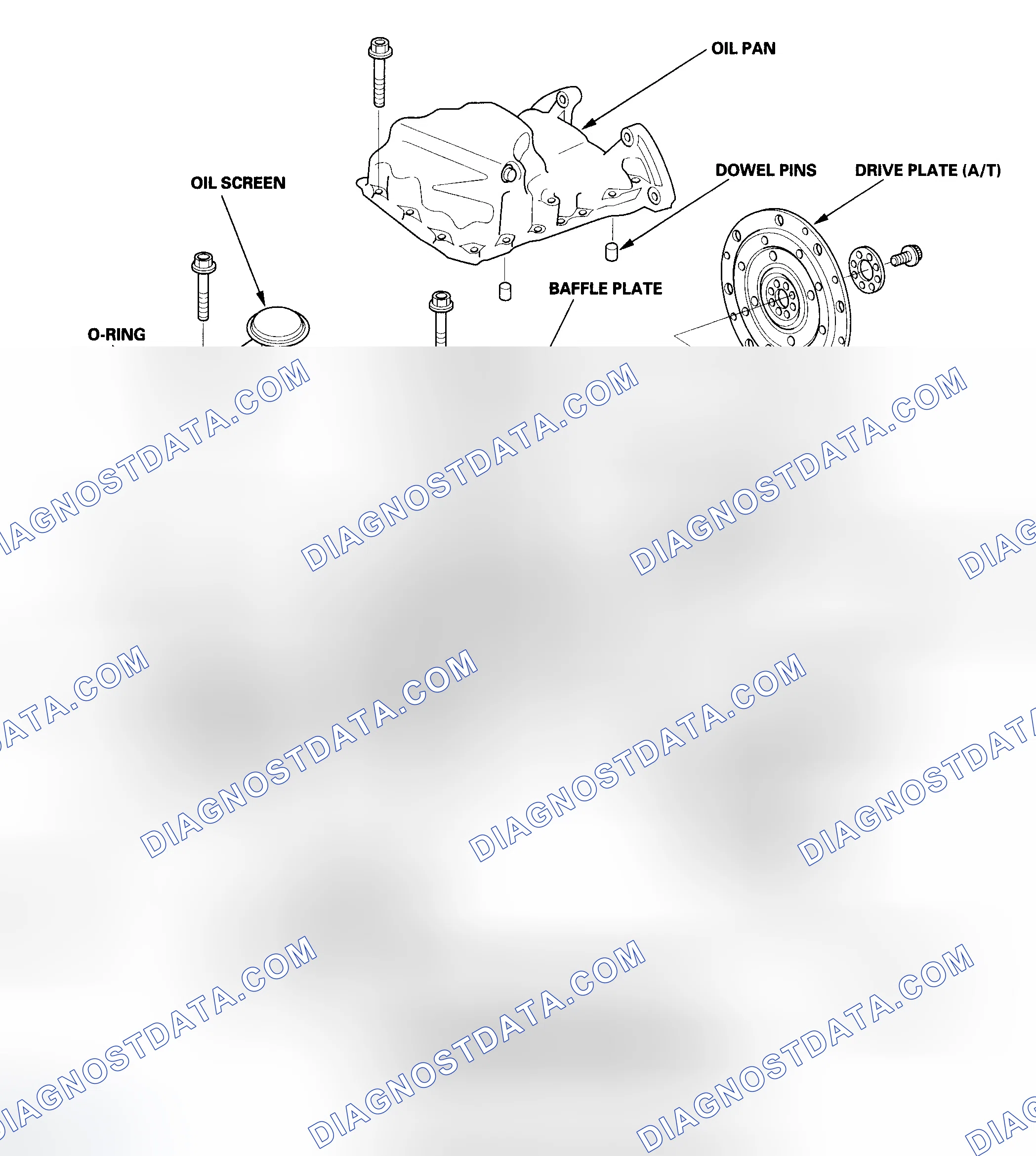 Scheme 839: Component Location Index