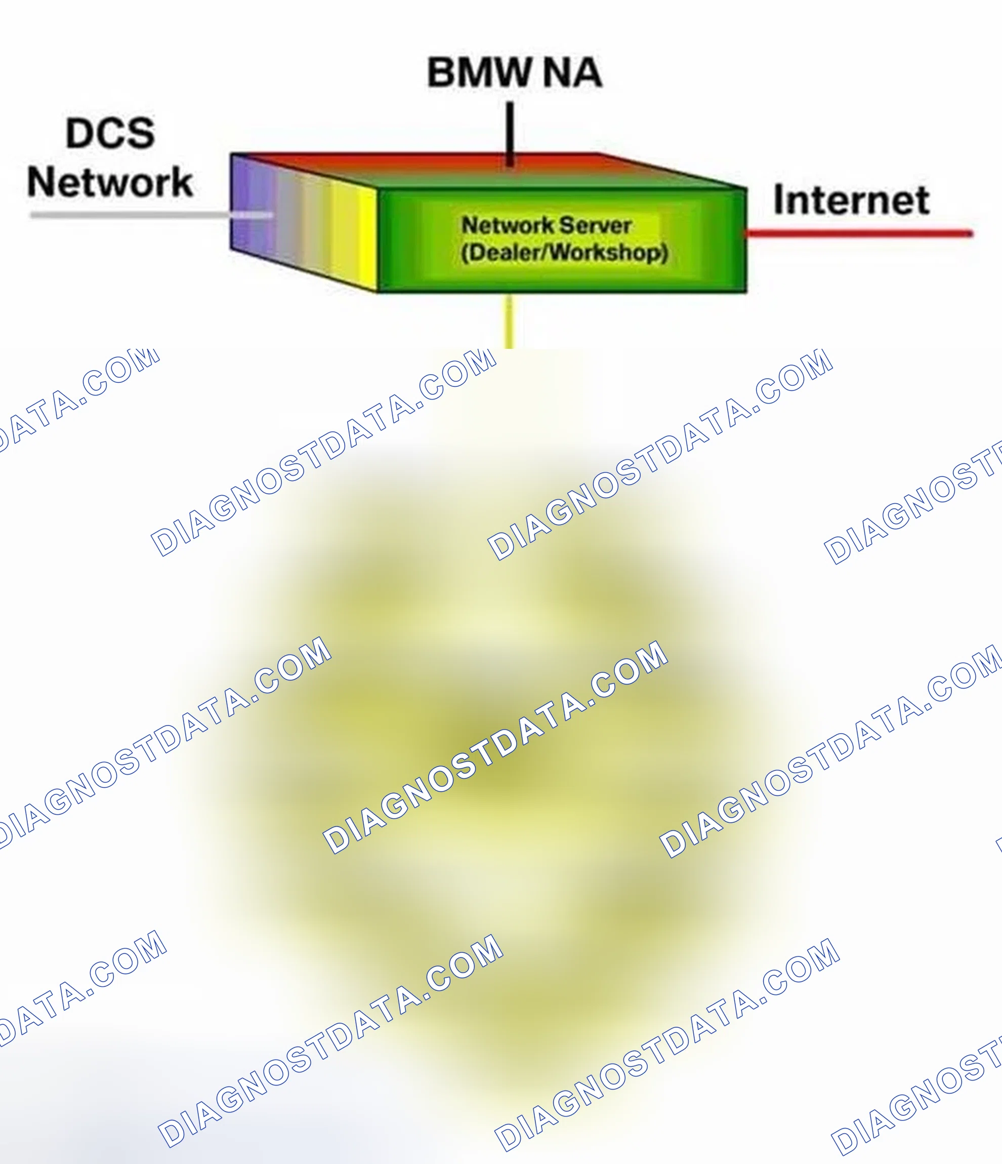 Scheme 32: Workshop LAN Network