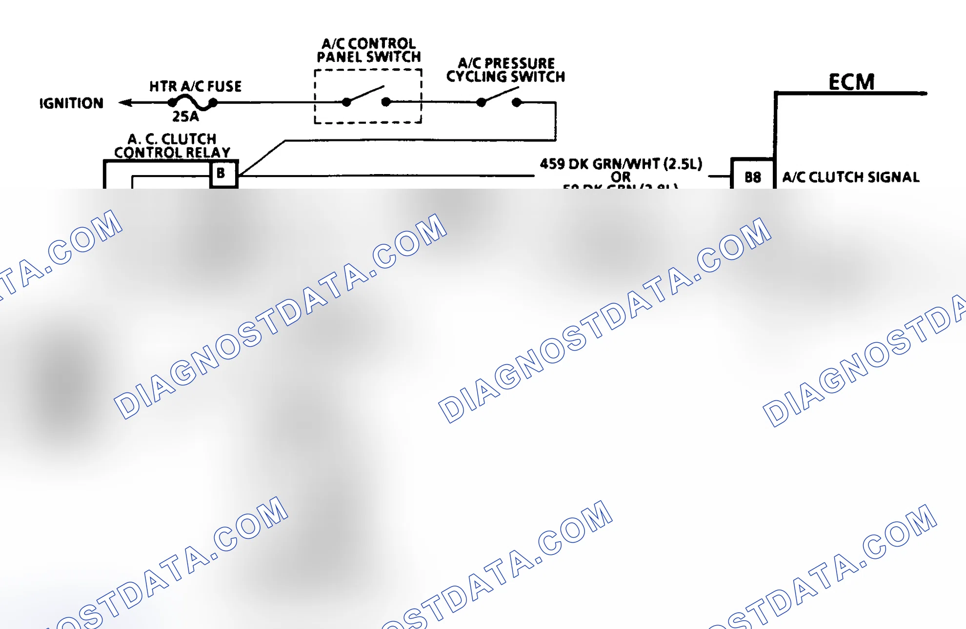 Scheme 34