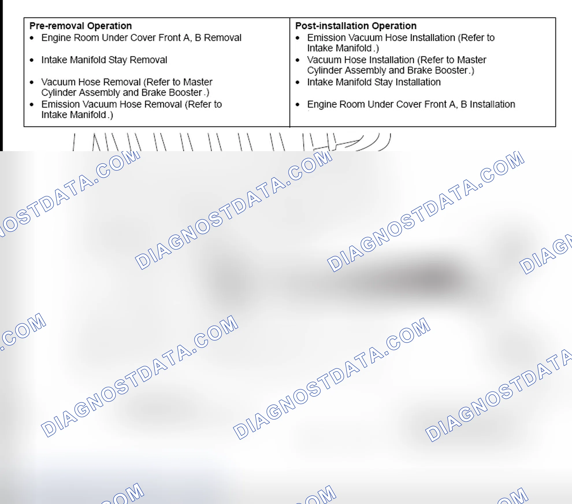 Scheme 28: REMOVAL AND INSTALLATION - 2.0L ENGINE NON-TURBO, 2.4L ENGINE