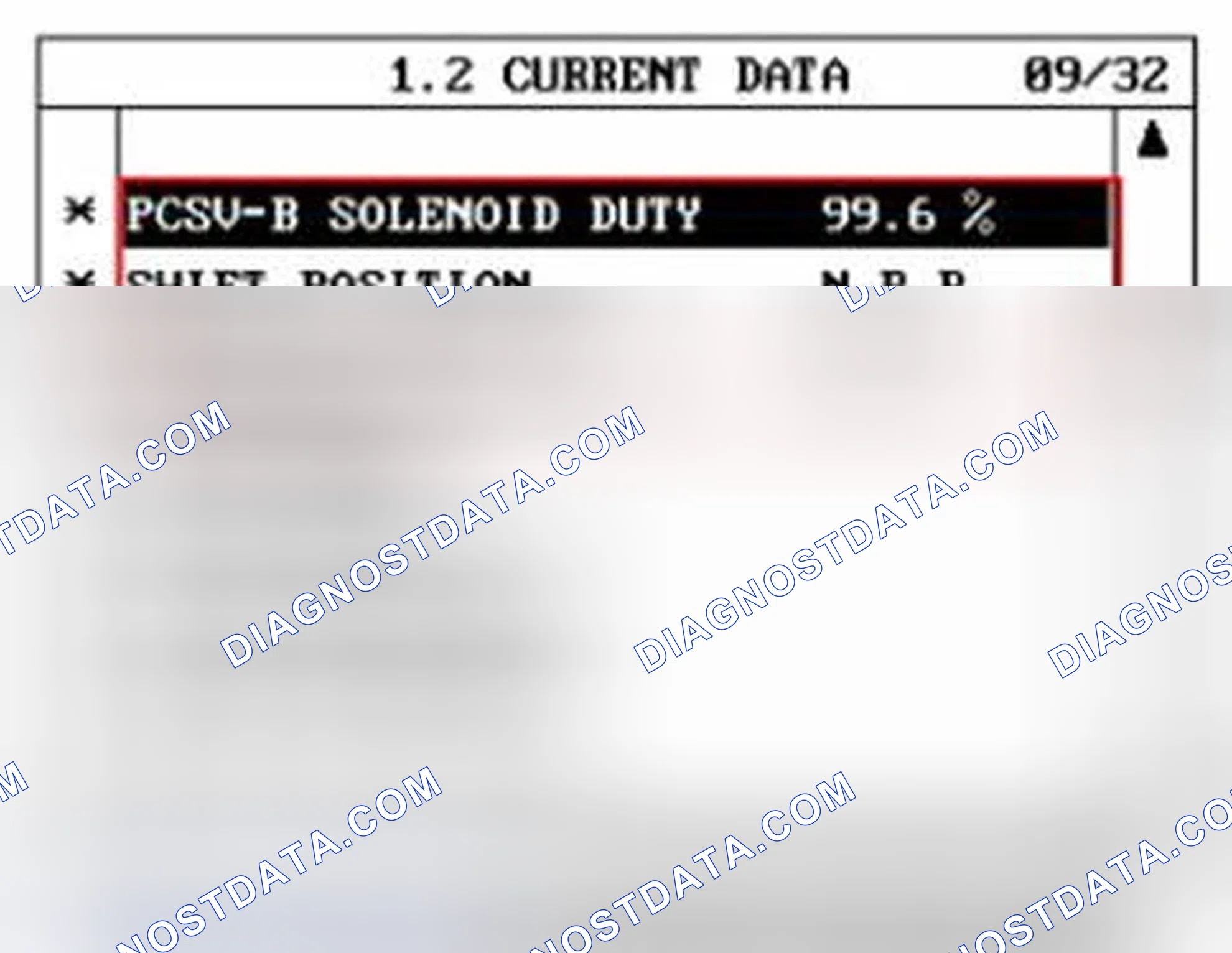 Scheme 172: Monitor Scantool Data