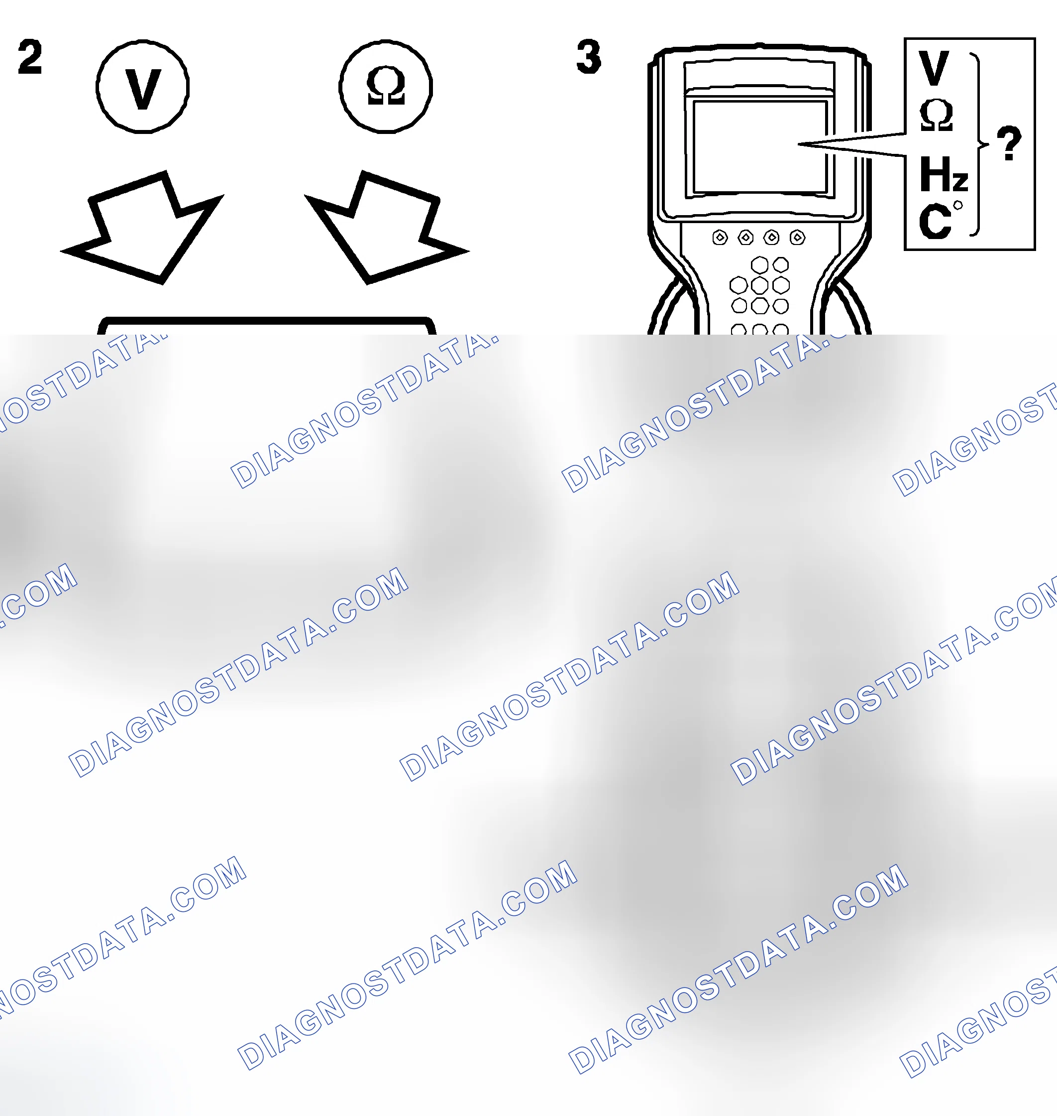 Scheme 88: Identifying Control Module