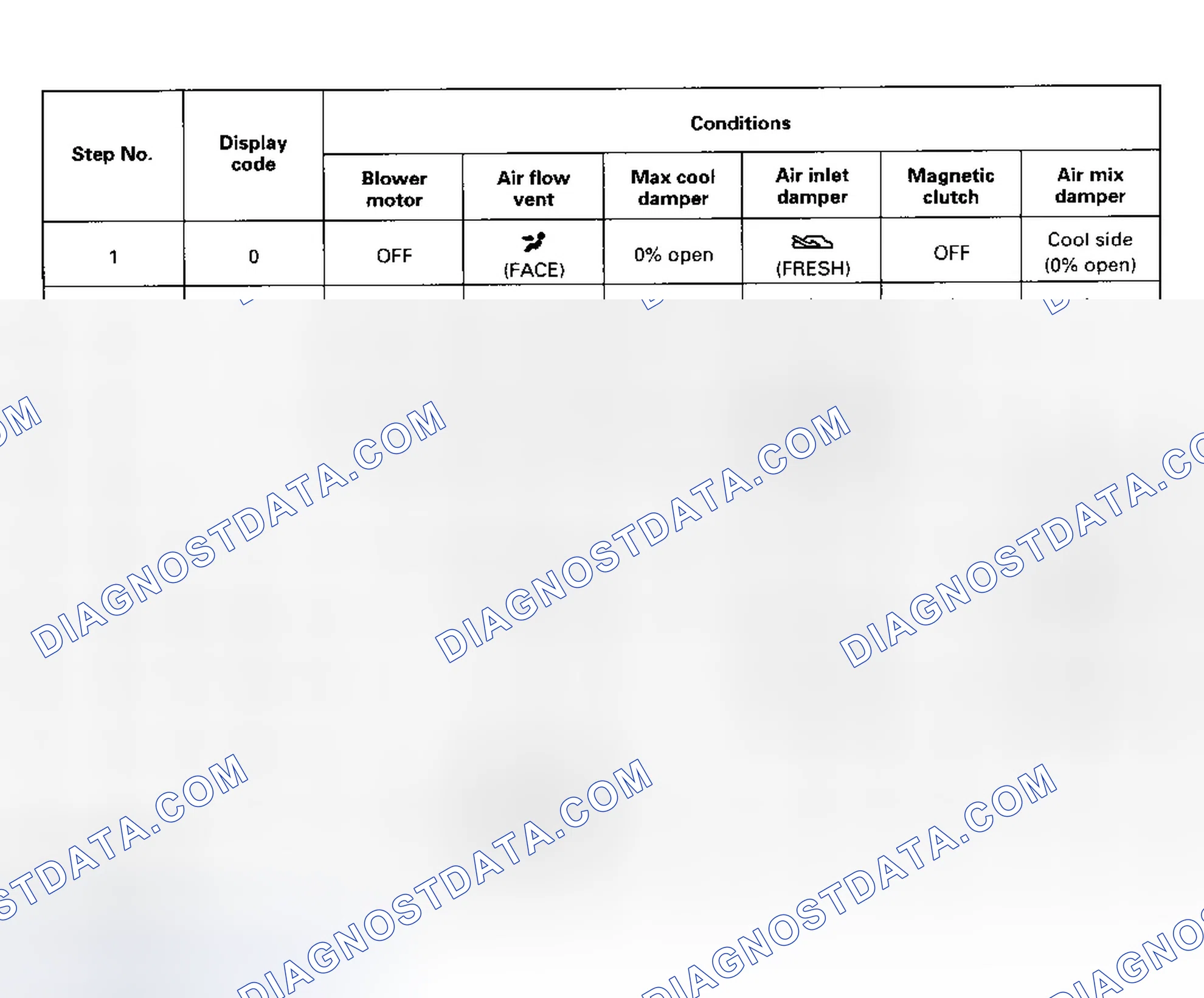 Scheme 26