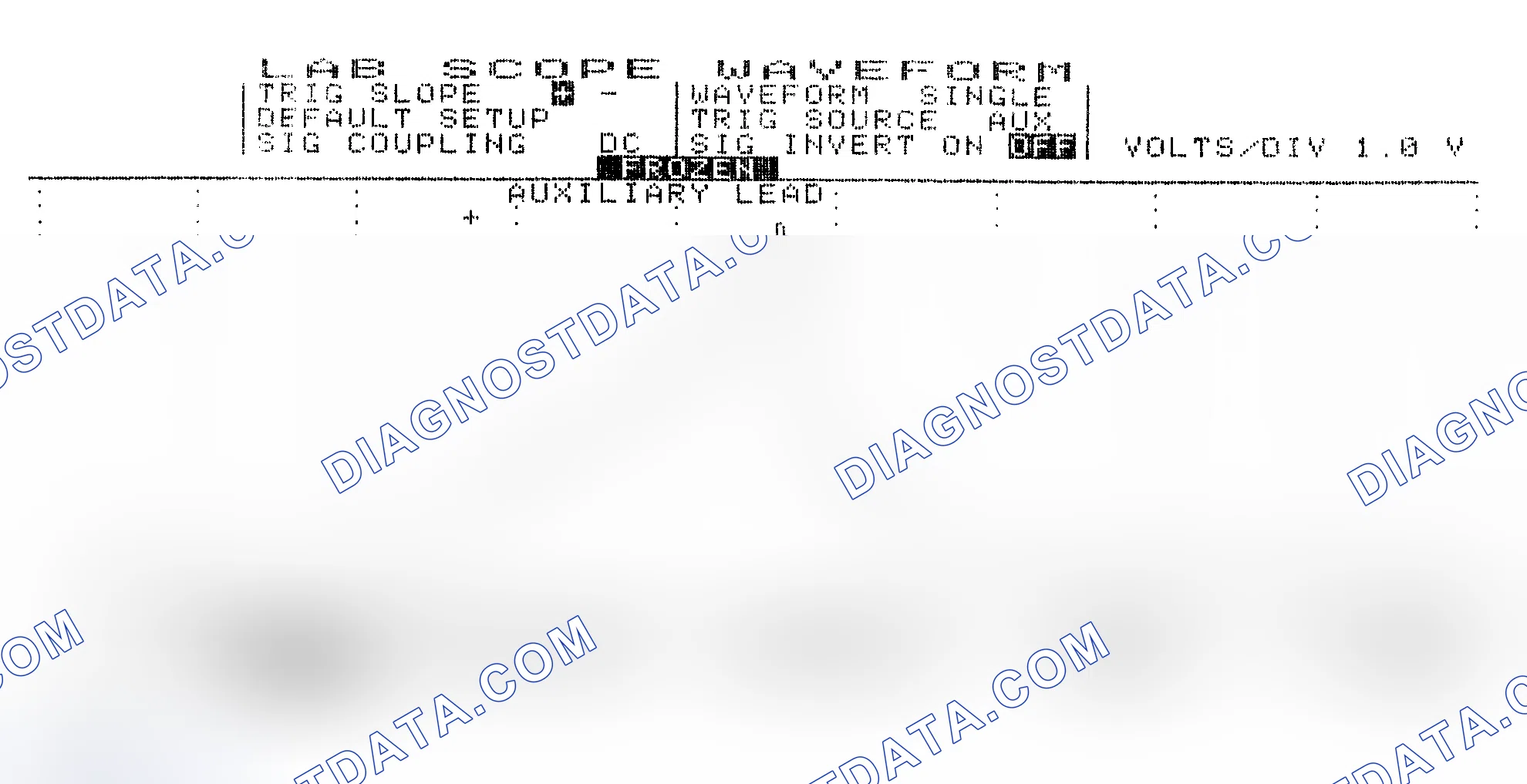 Scheme 19: Single Injector w/Excessive Current Flow - Current Pattern