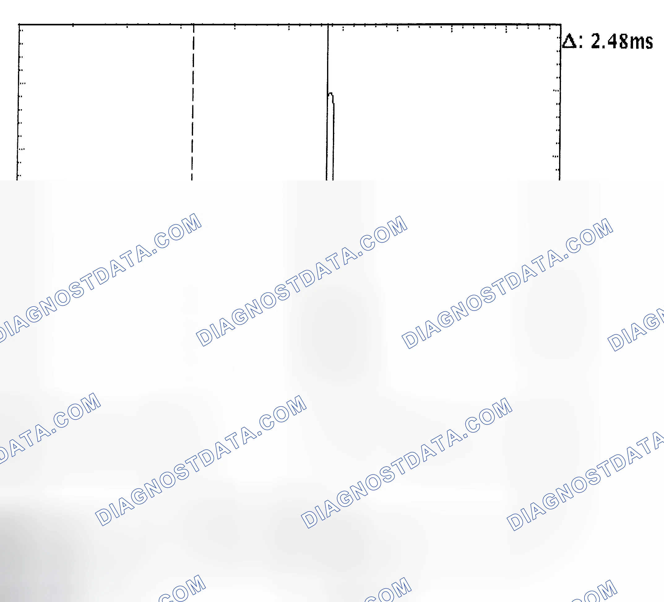 Scheme 24: Injector Bank - Known Good - Voltage Pattern