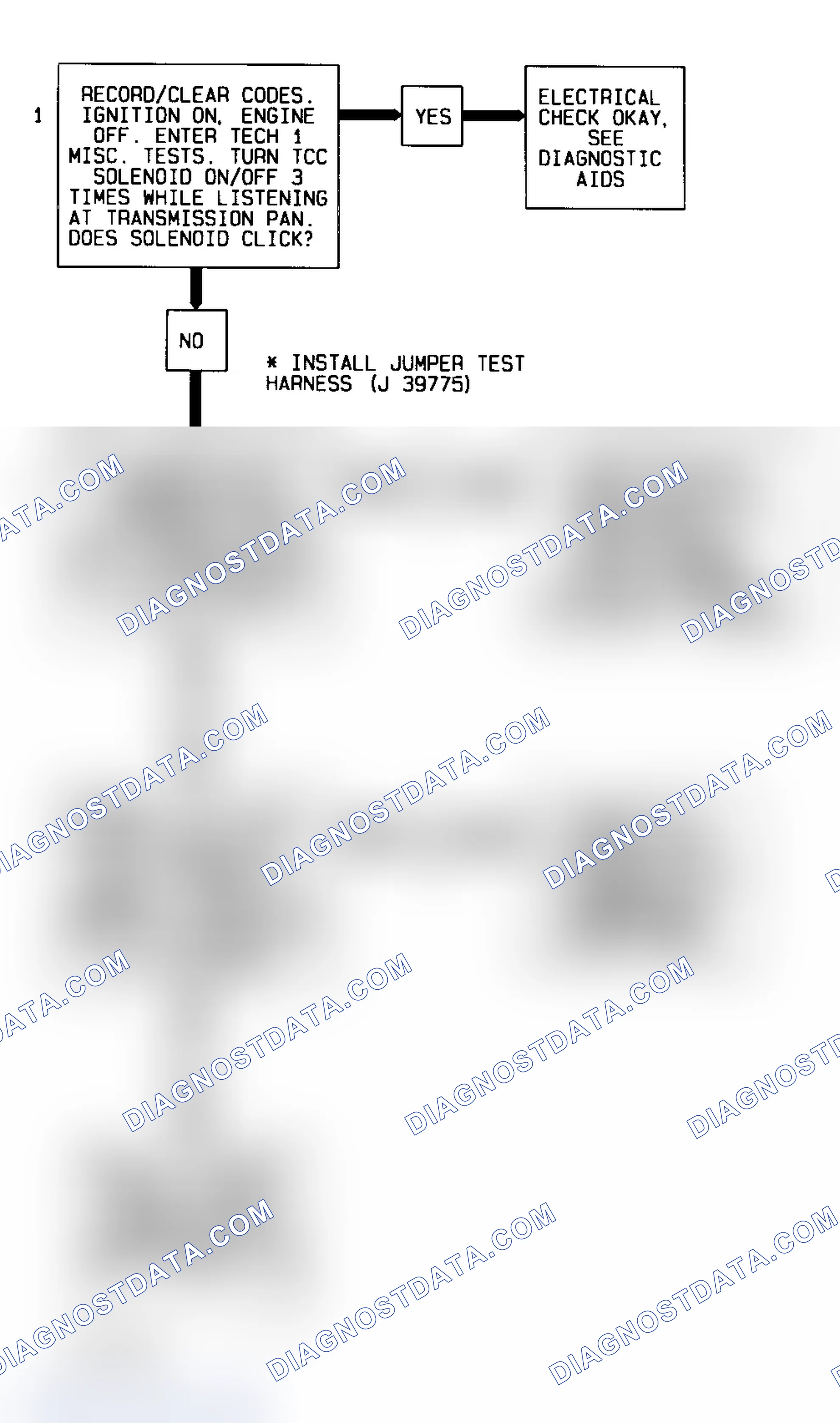 Scheme 164: Code 90 Diagnostic Flow Chart (5.7L) TCC Solenoid Circuit