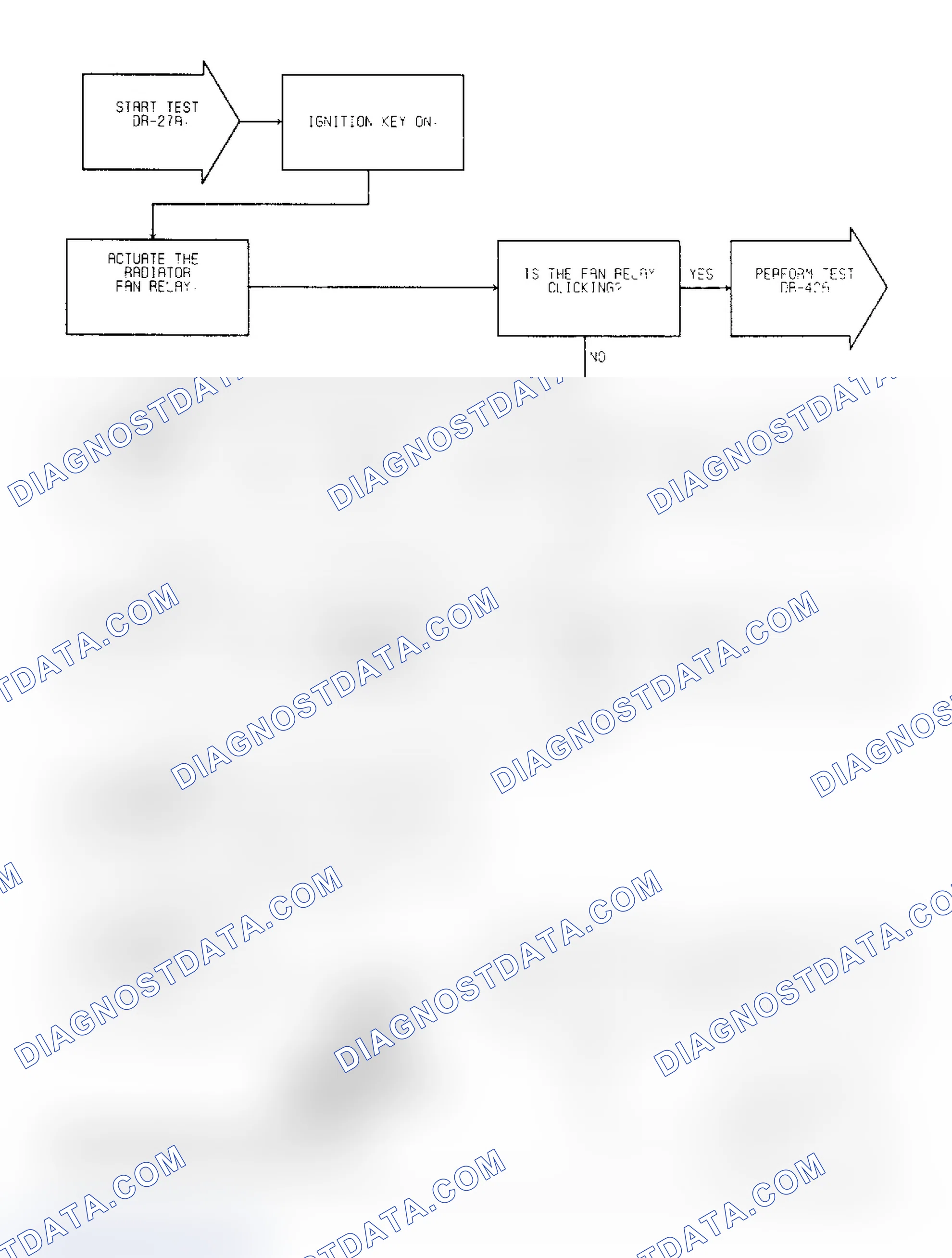 Scheme 148: Test DR-27A, Code 35: (1 of 2) Radiator Fan Relay Circuit