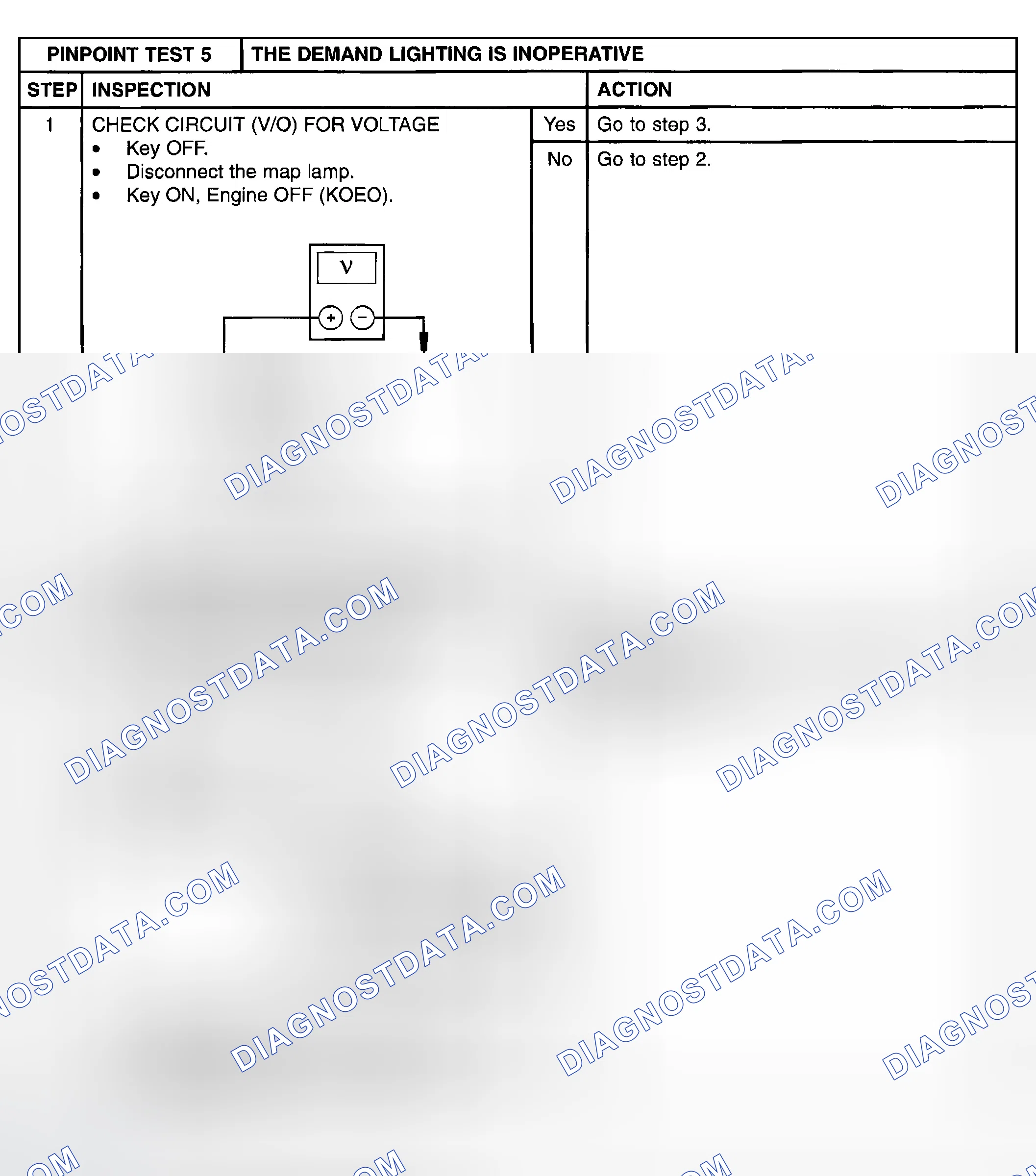 Scheme 31: PINPOINT TEST 5: THE DEMAND LIGHTING IS INOPERATIVE