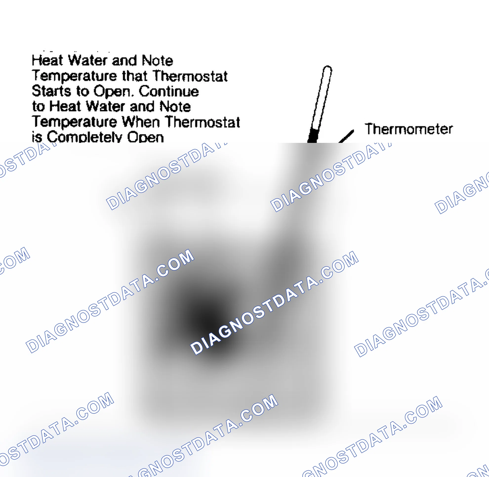 Scheme 1: THERMOSTAT