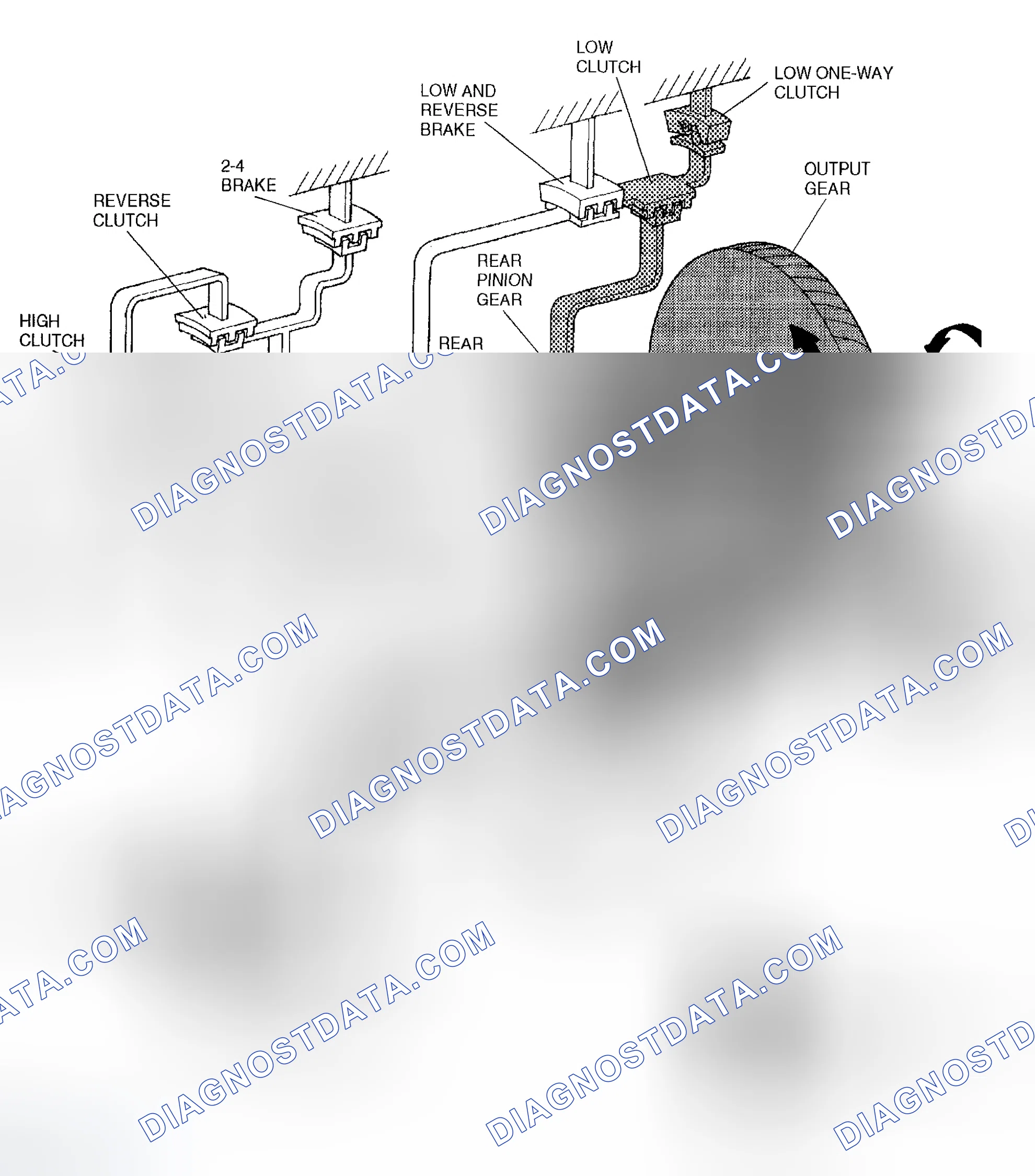 Scheme 297: Outline