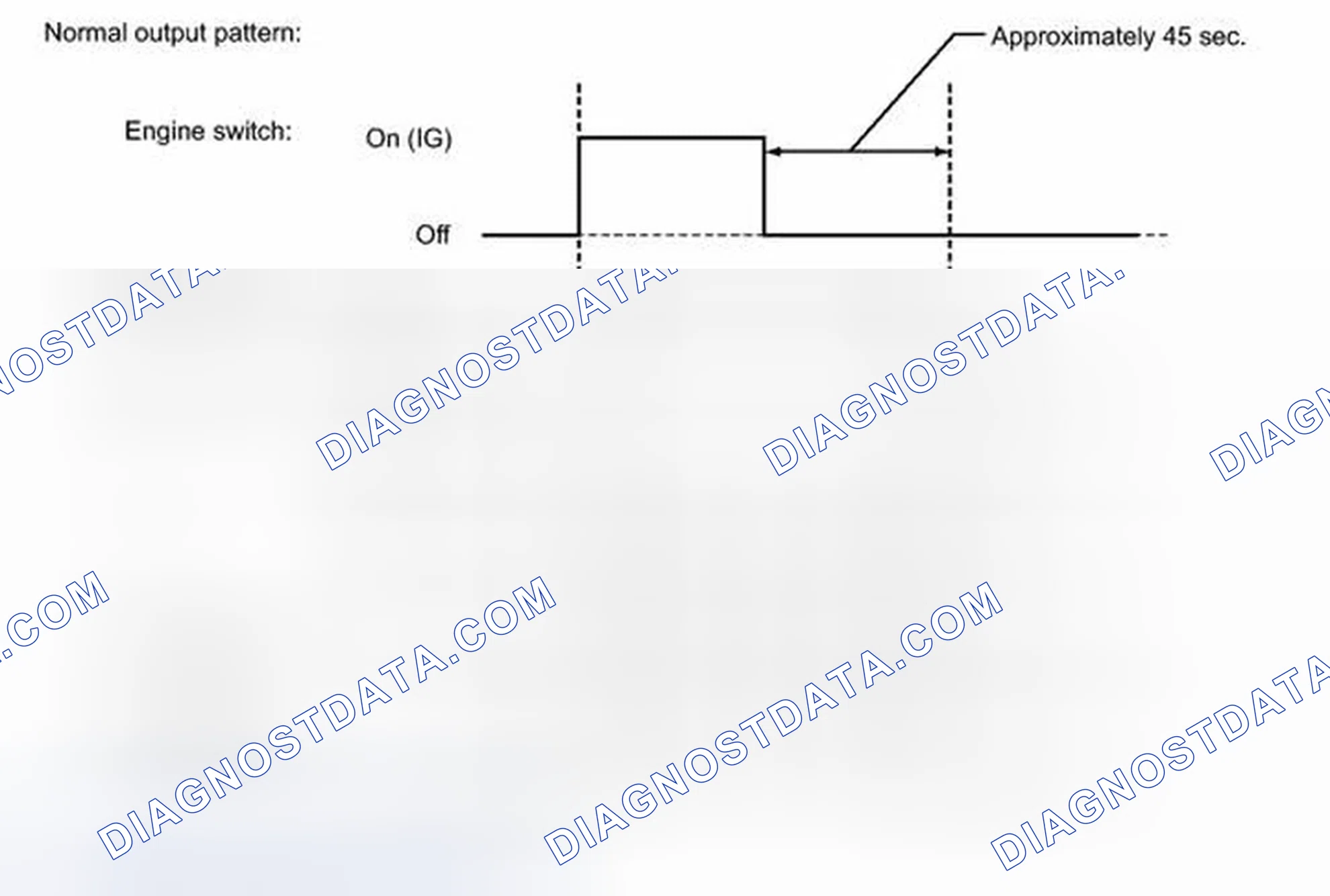 Scheme 17