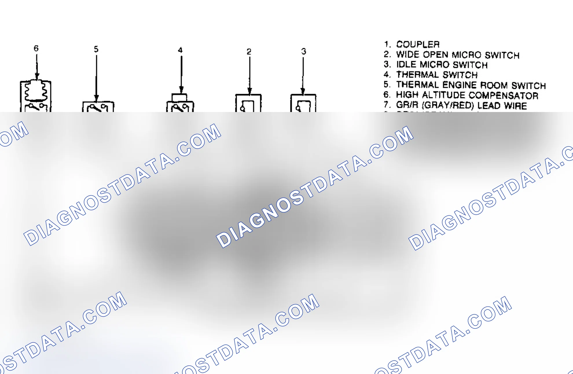 Scheme 25: Sensor & Circuit Check
