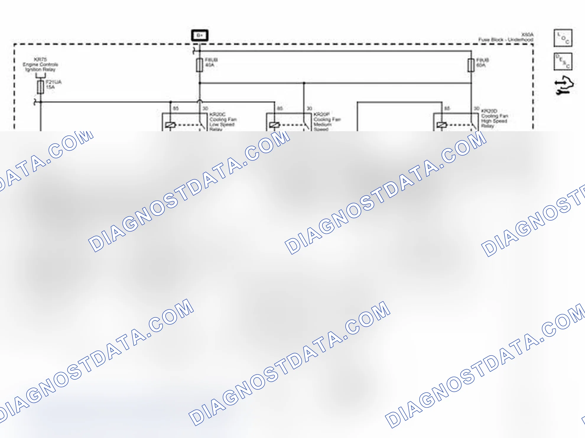 Scheme 2: Engine Cooling System (LUJ or LUV)