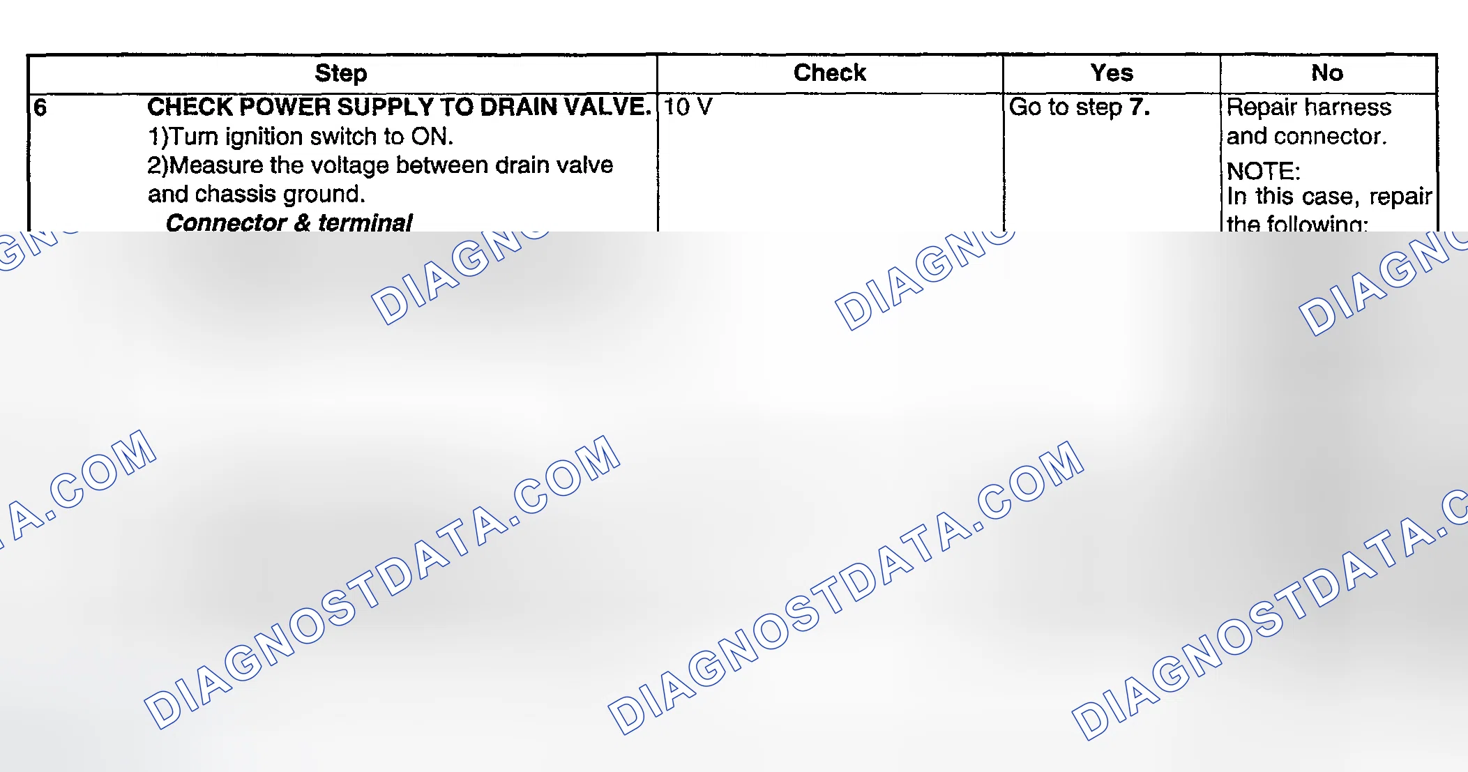 Scheme 163