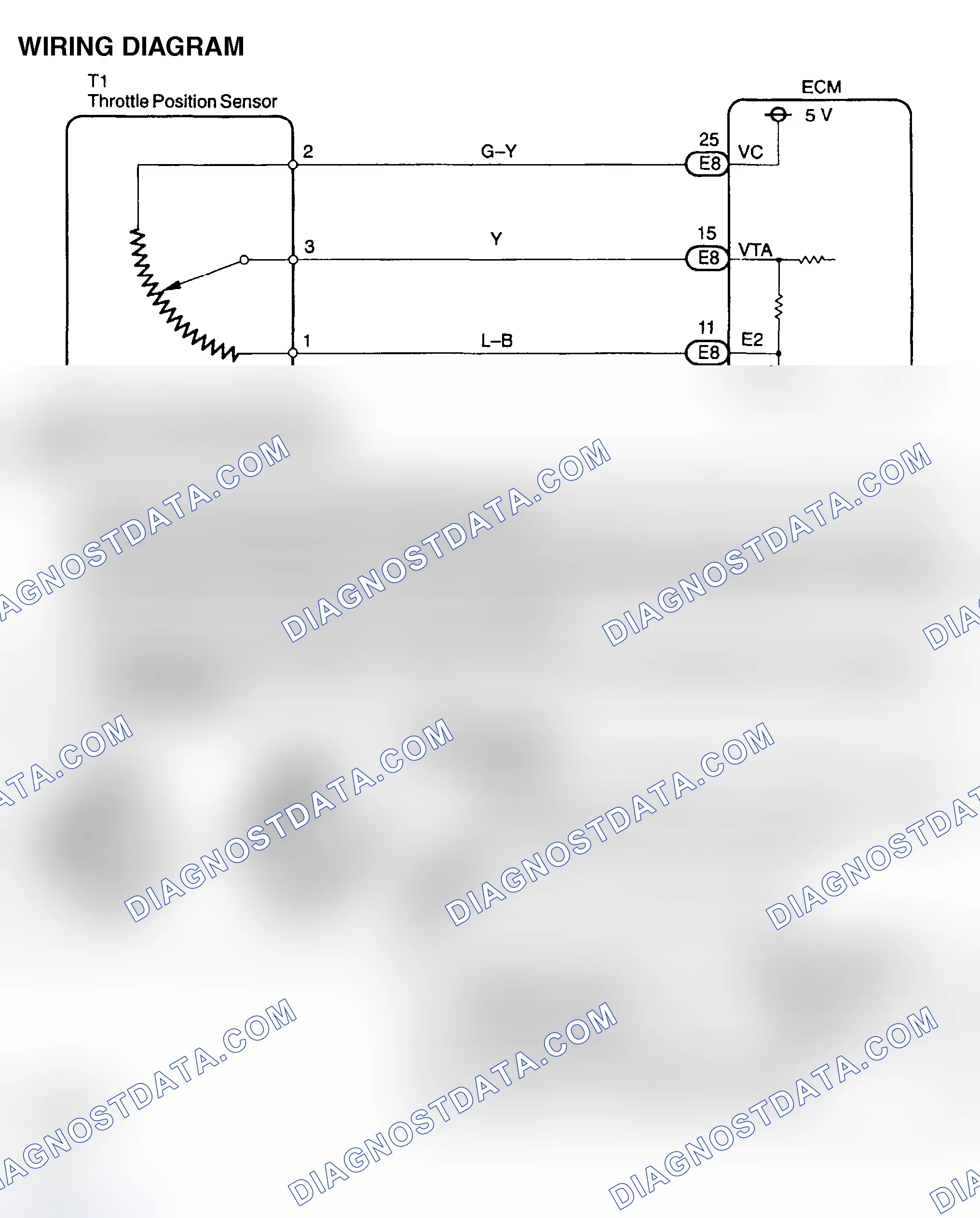 Scheme 562