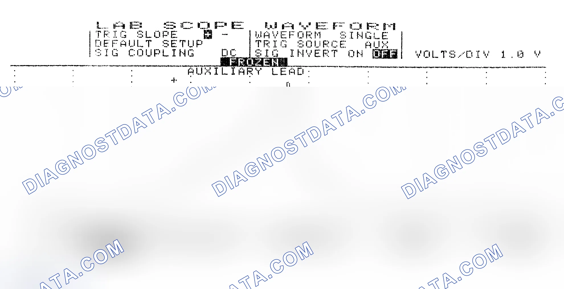 Scheme 19: Single Injector w/Excessive Current Flow - Current Pattern