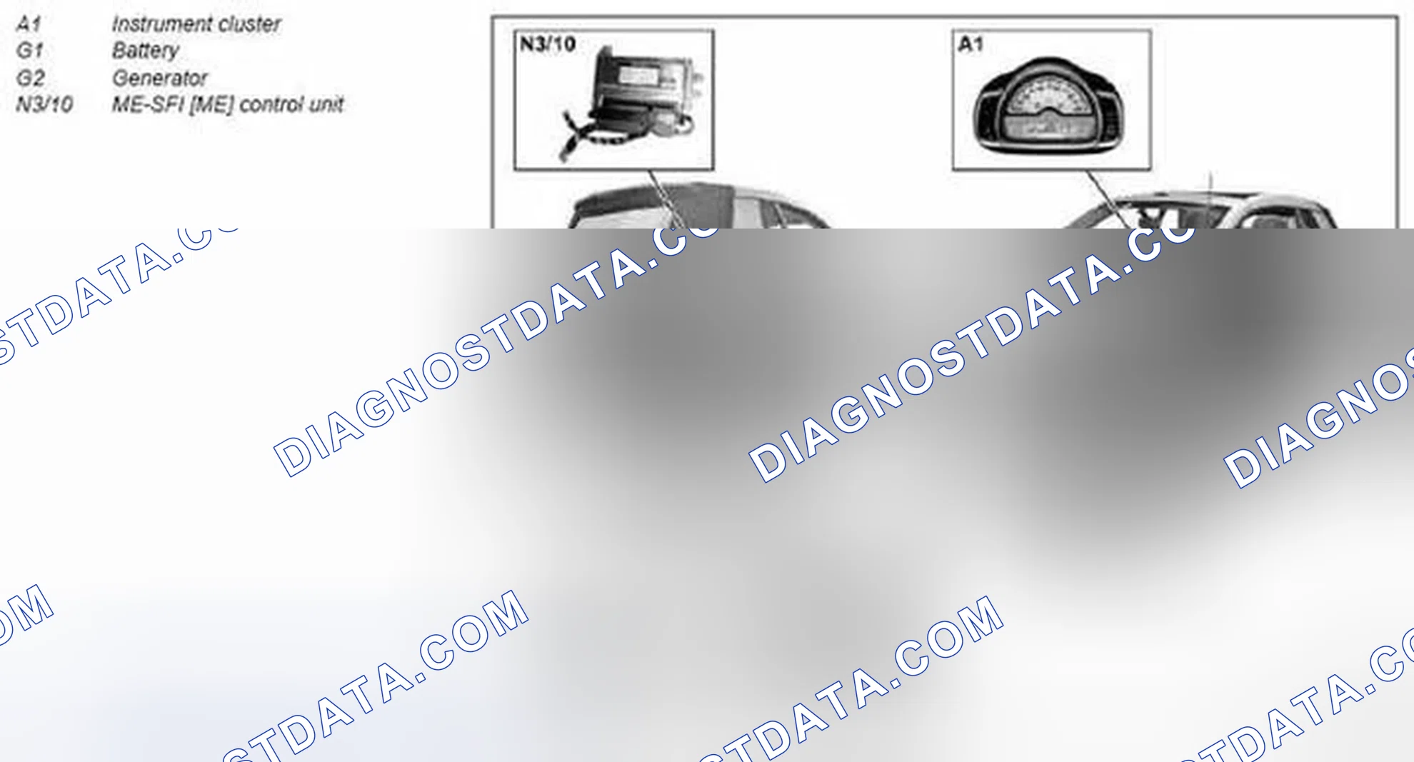 Scheme 2: On-board electrical system power supply Location of components - GF15.40-P-0001-02MCU