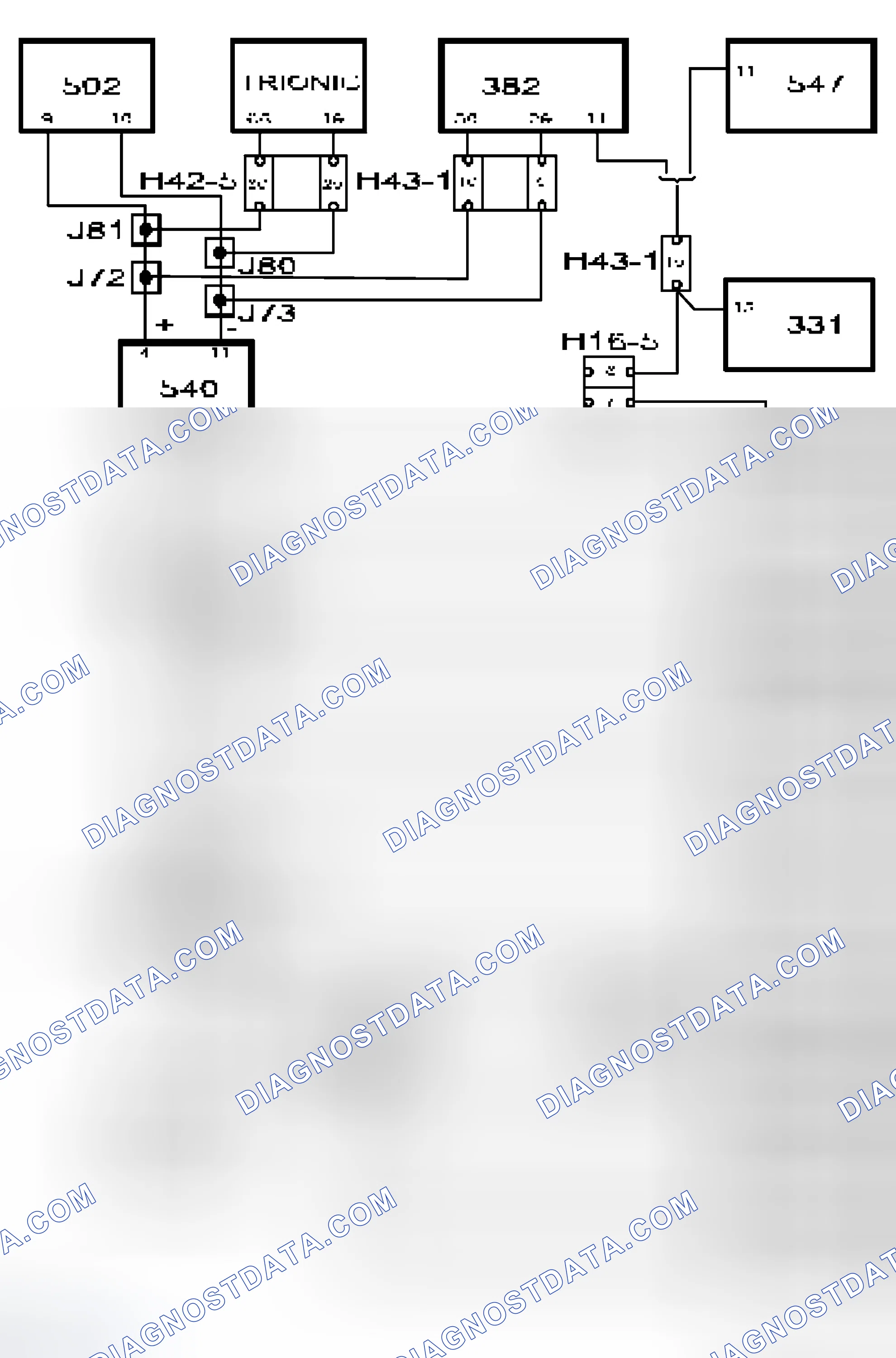 Scheme 187: Bus communication
