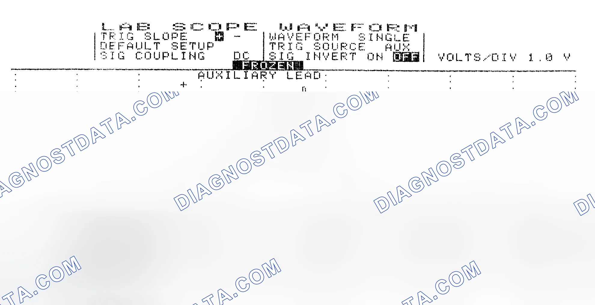 Scheme 19: Single Injector w/Excessive Current Flow - Current Pattern