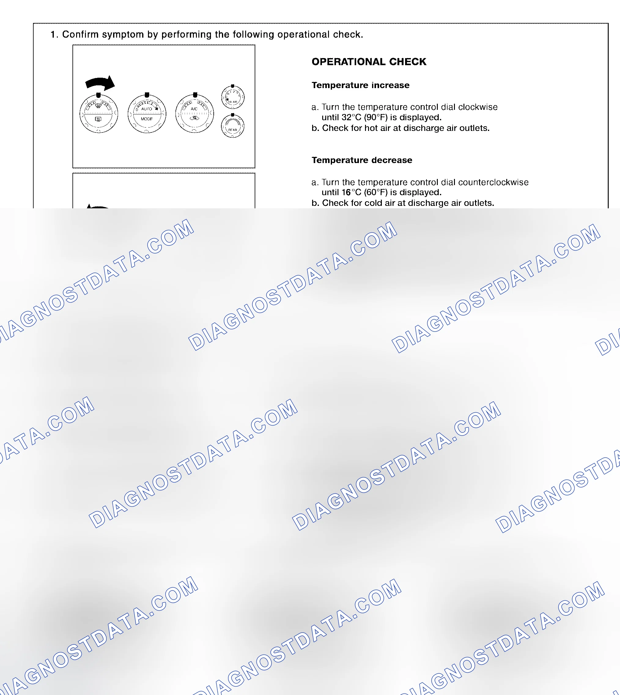 Scheme 230: INSPECTION FLOW
