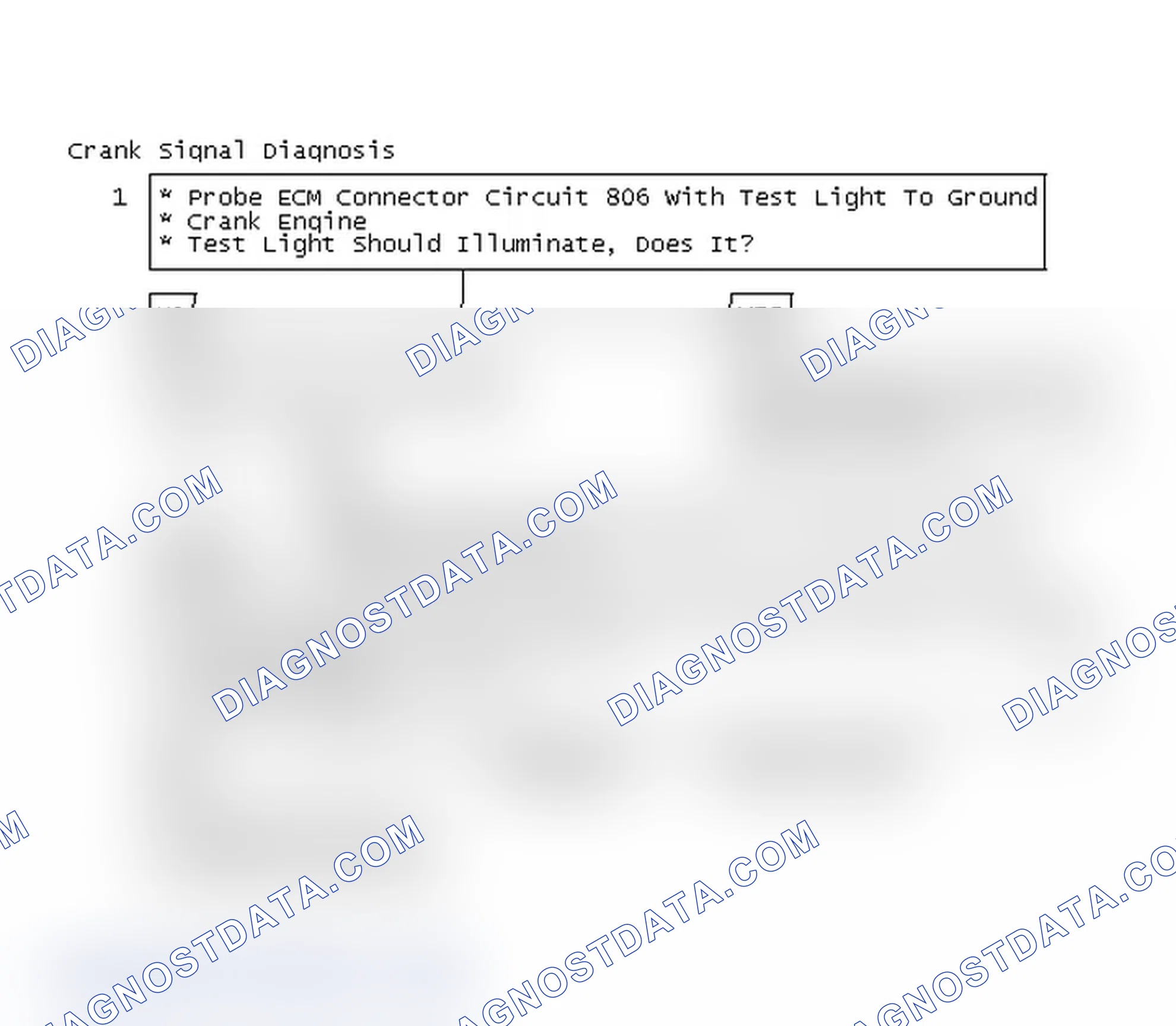 Scheme 89: Crank Signal Diagnosis