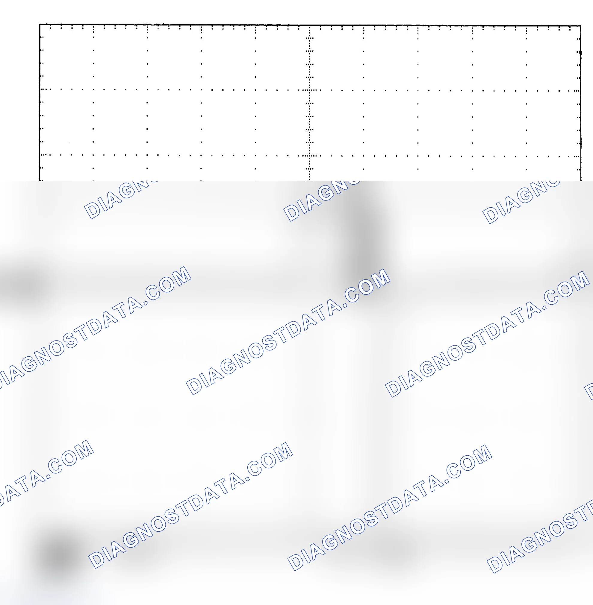 Scheme 25: Single Injector - Known Good - Voltage Pattern