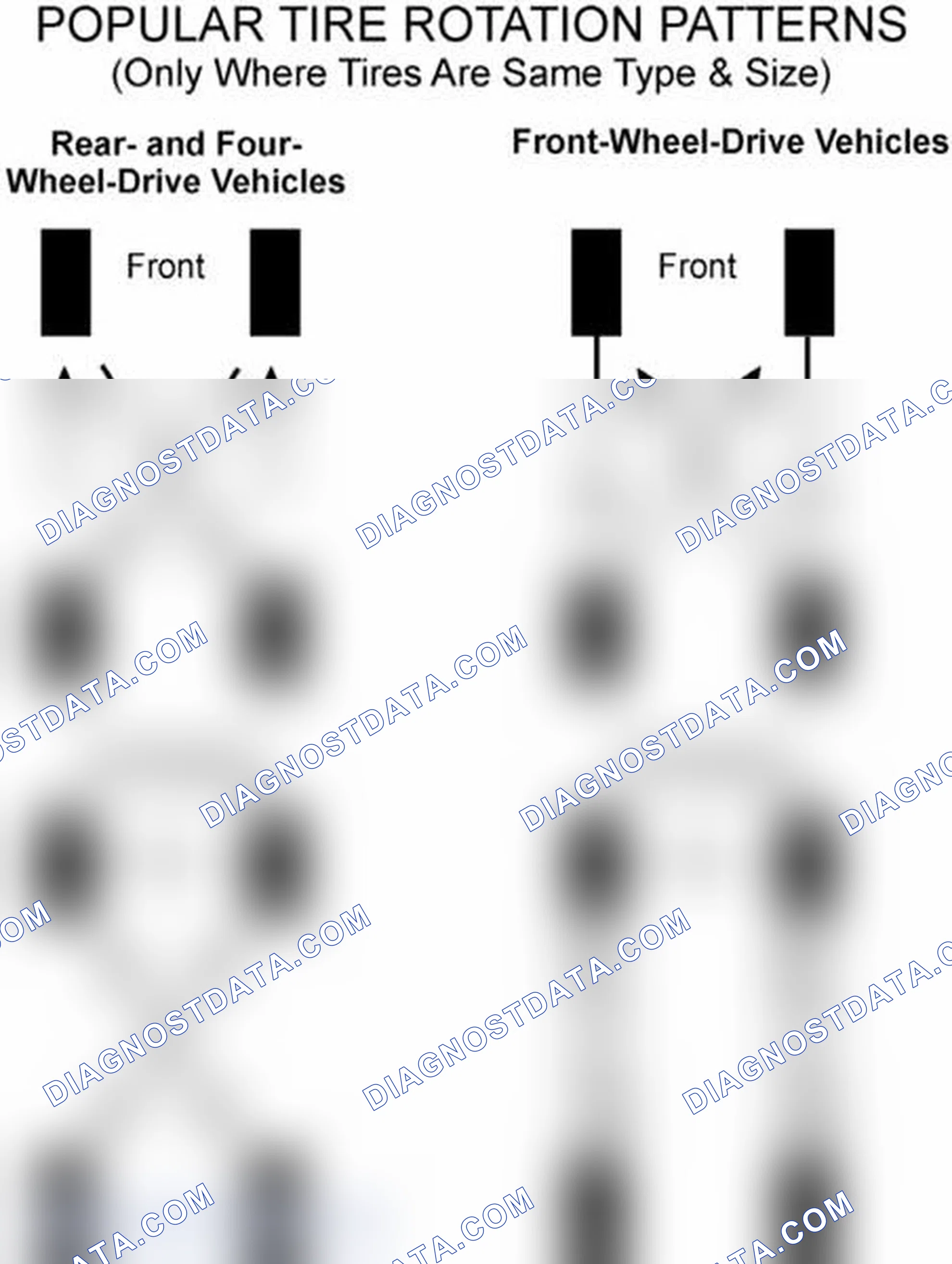 Scheme 29: Popular Tire Rotation Patterns - Without Dual Rear Wheels