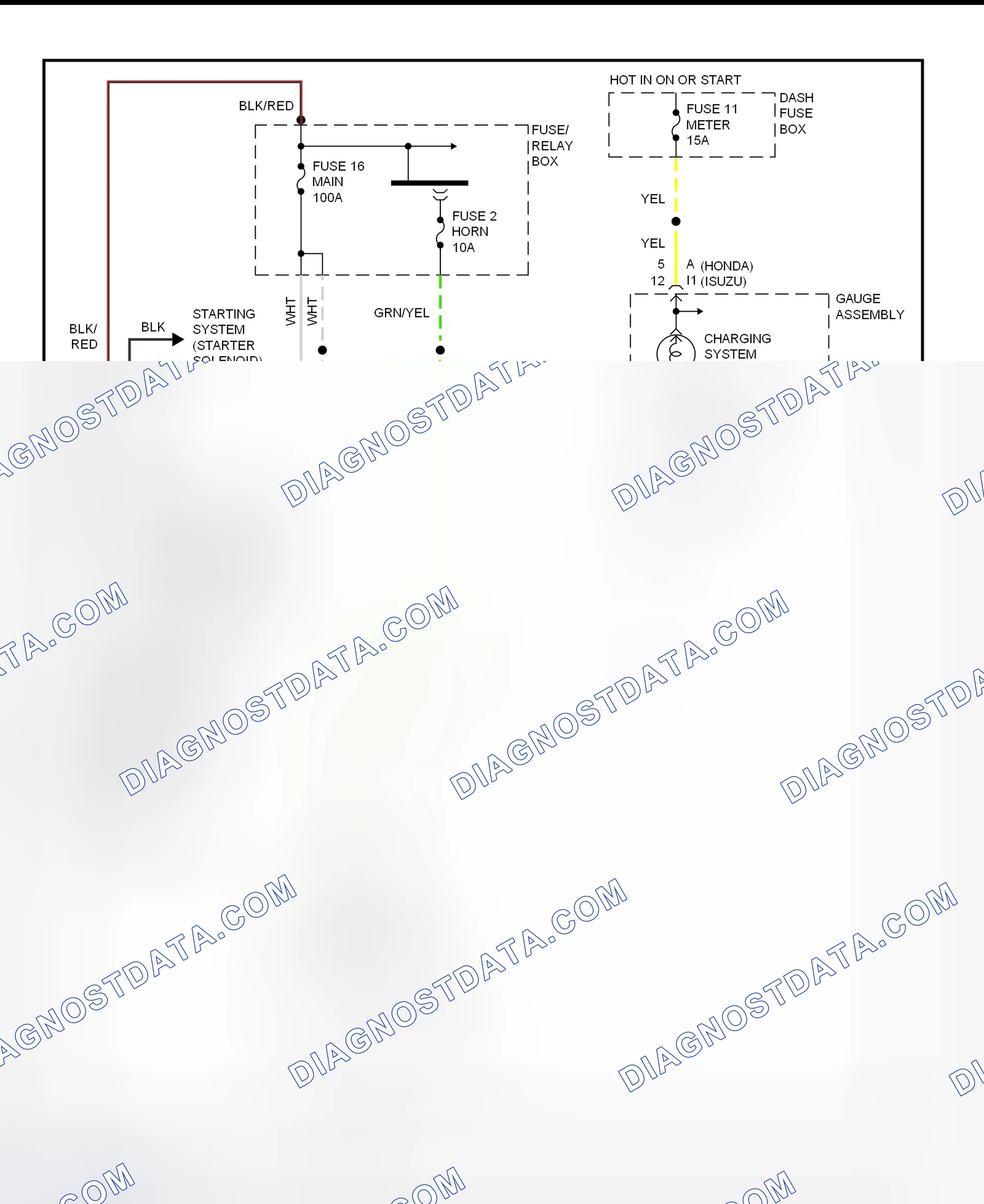 Scheme 2: Charging System Wiring Diagram (Amigo, Rodeo & Passport - 3.2L Engine)