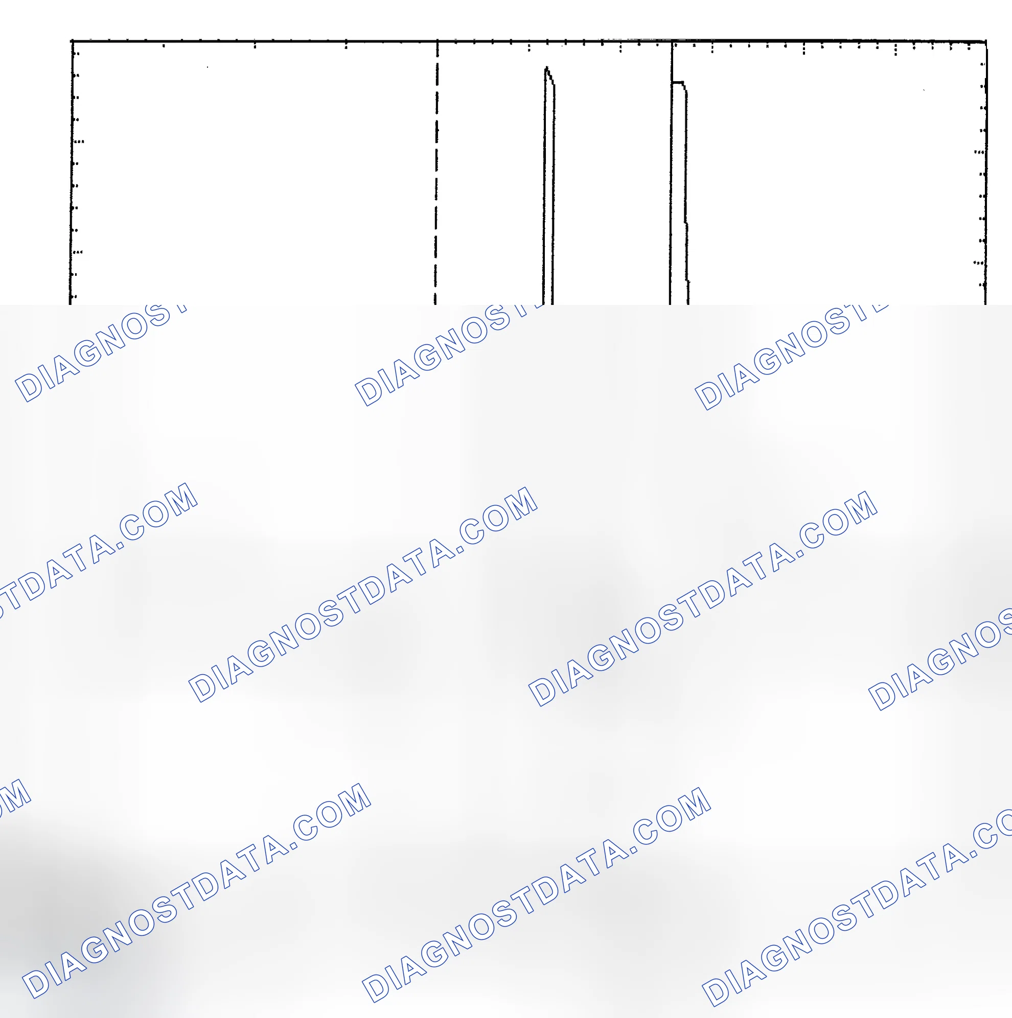 Scheme 6: Identifying Current Controlled Type Injector Pattern