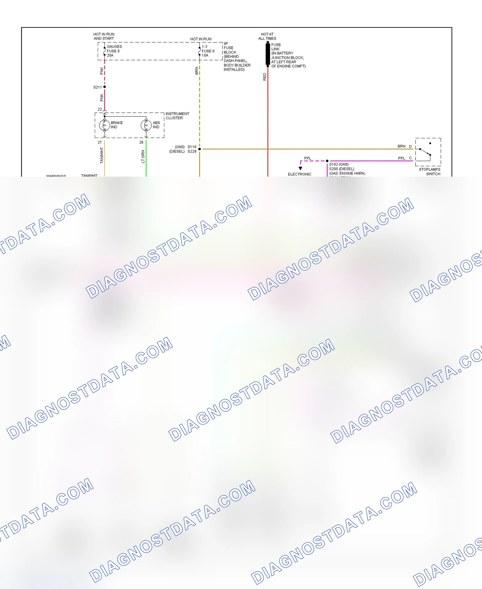 Scheme 16: 4WAL Brake System Wiring Diagram (1999 "P" Series - Motorhome)