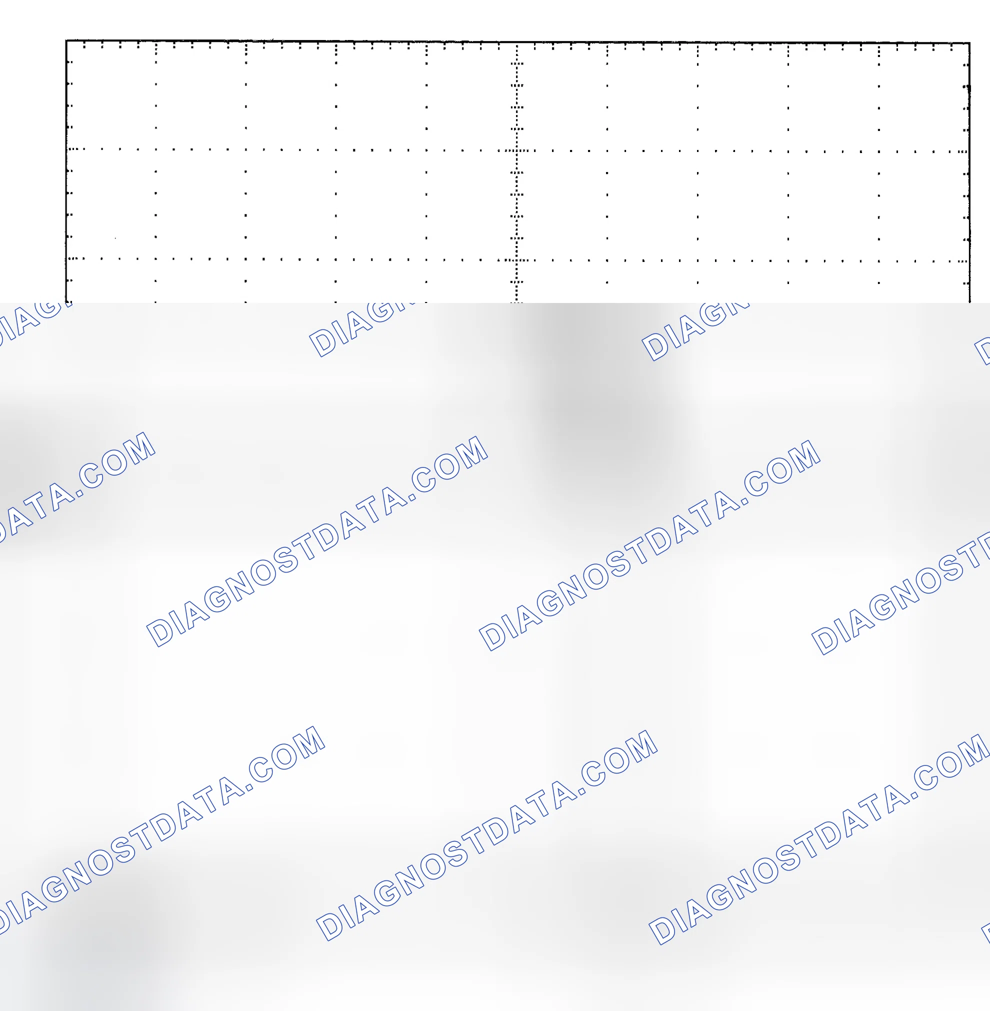 Scheme 25: Single Injector - Known Good - Voltage Pattern