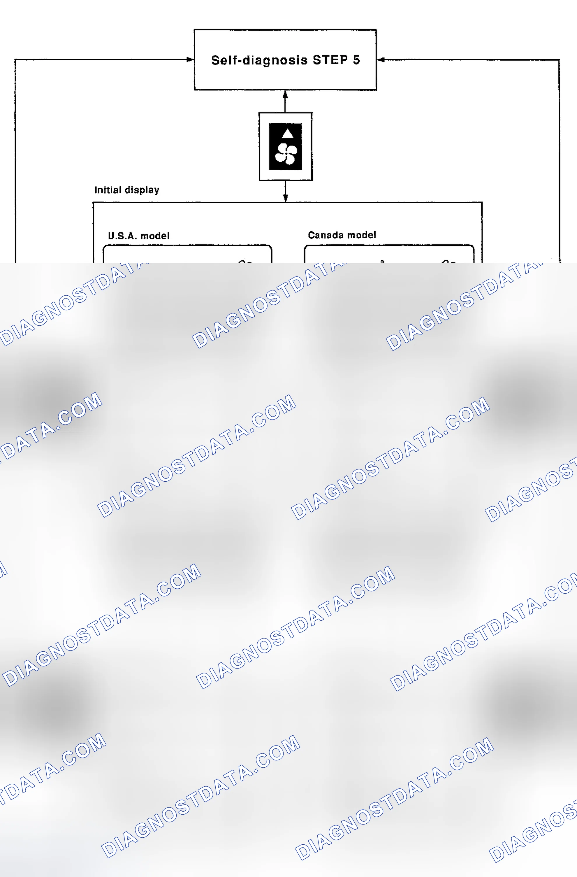 Scheme 160