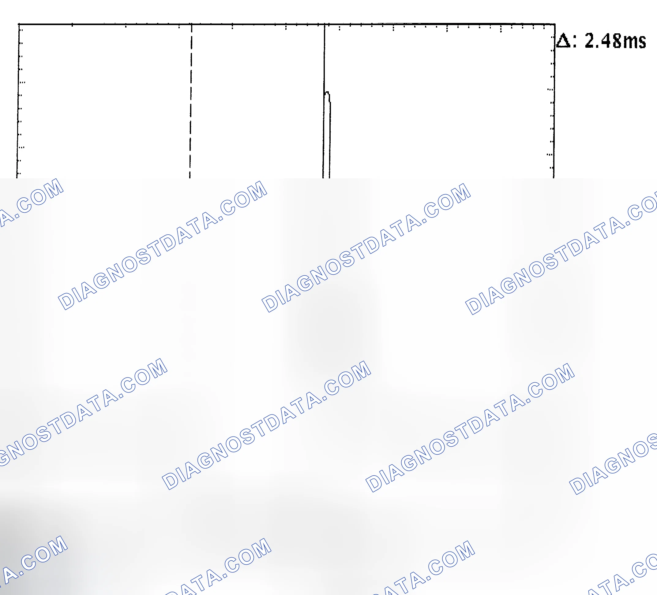 Scheme 24: Injector Bank - Known Good - Voltage Pattern