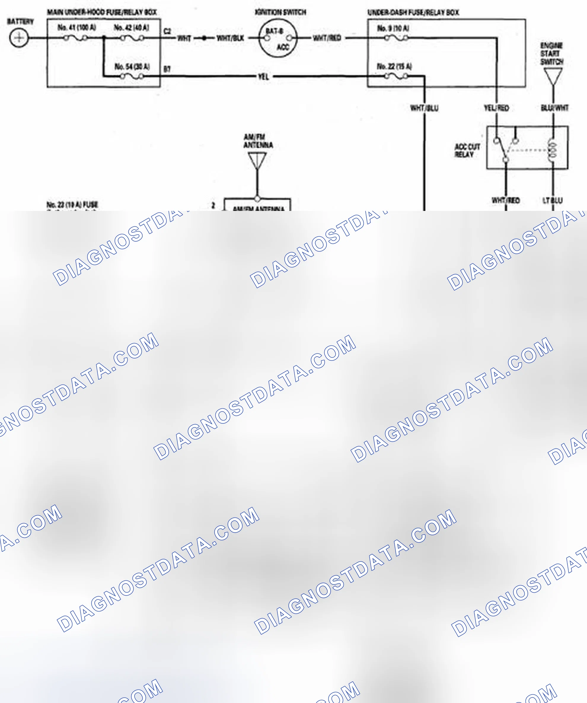 Scheme 12: Circuit Diagram