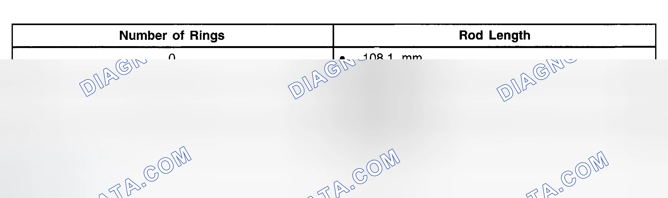 Scheme 985: Intermediate/Overdrive Servo Apply Rod