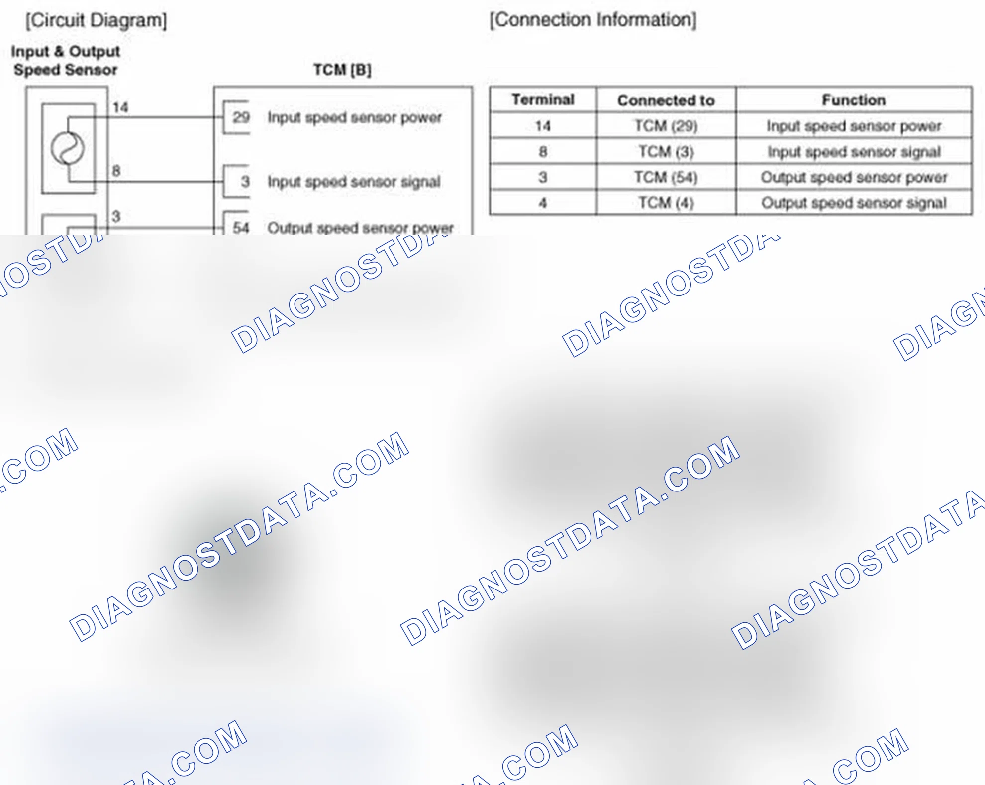 Scheme 111: Circuit Diagram
