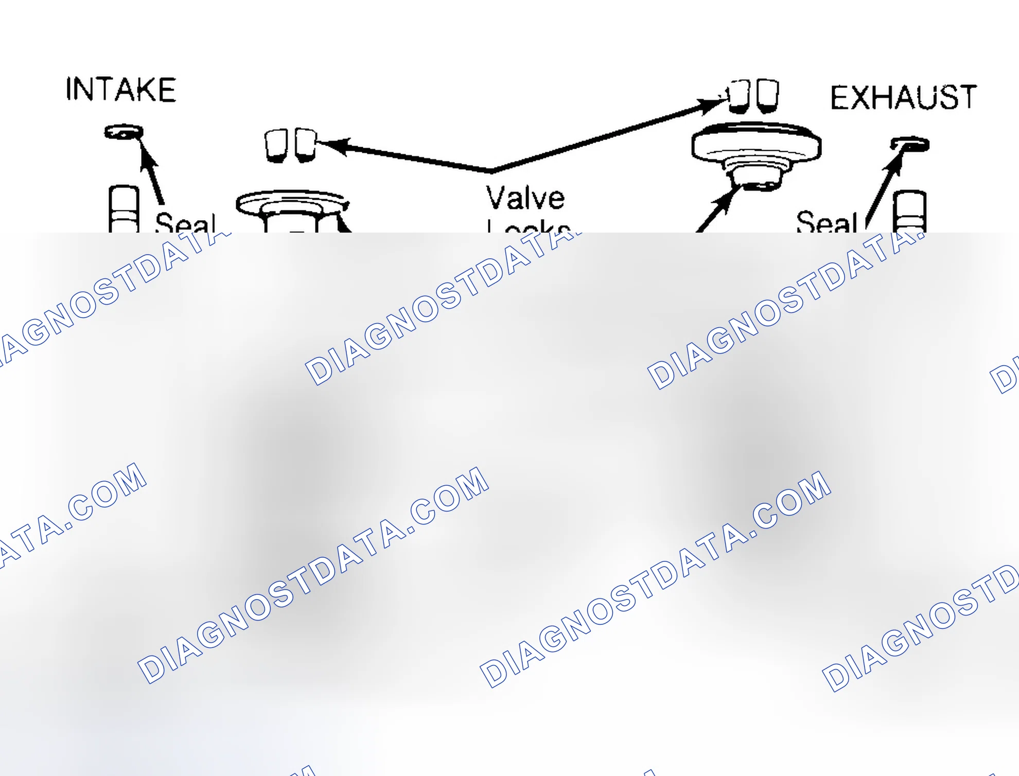 Scheme 11: Exploded View of Valve Assemblies