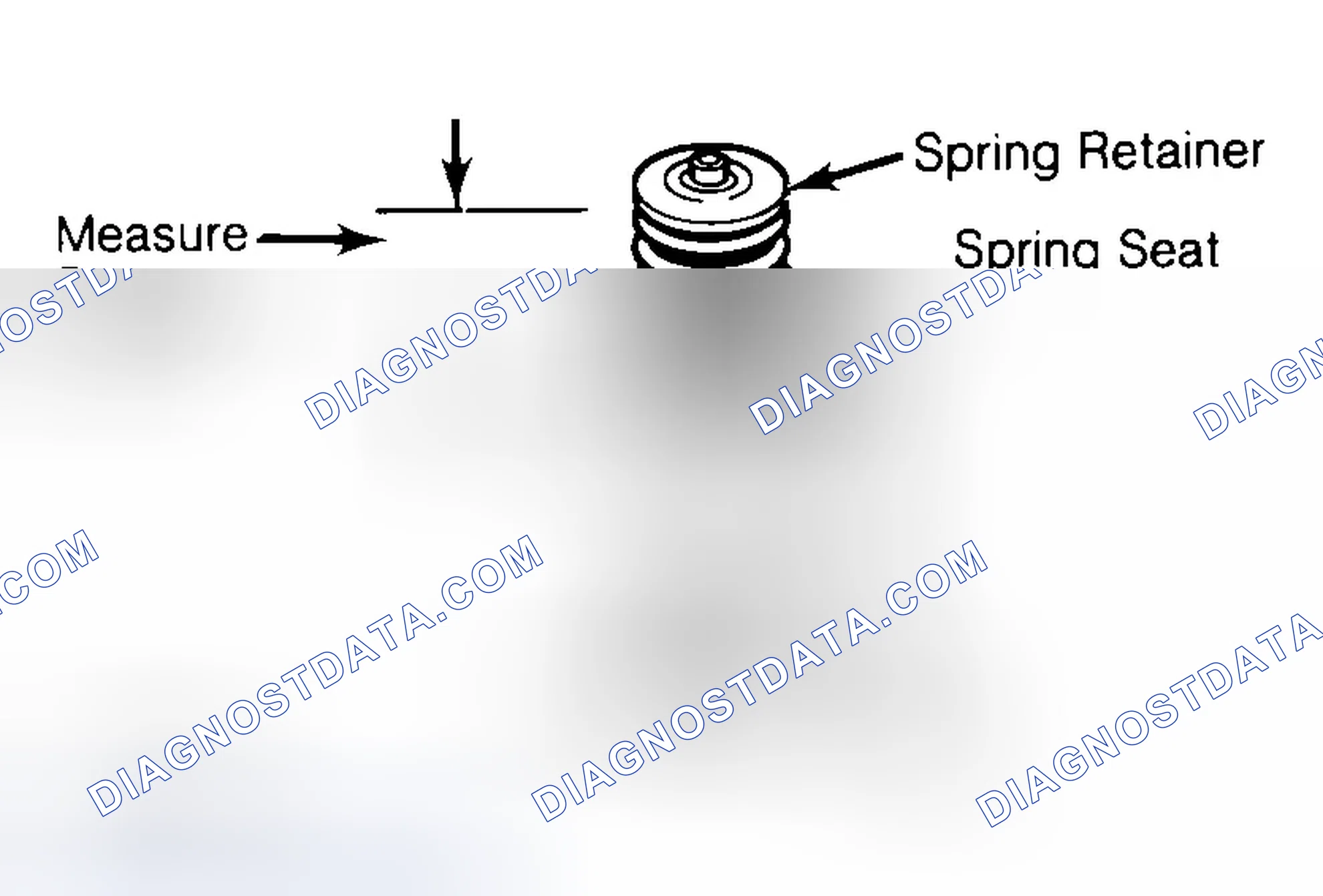 Scheme 21: Measuring Valve Spring Installed Height