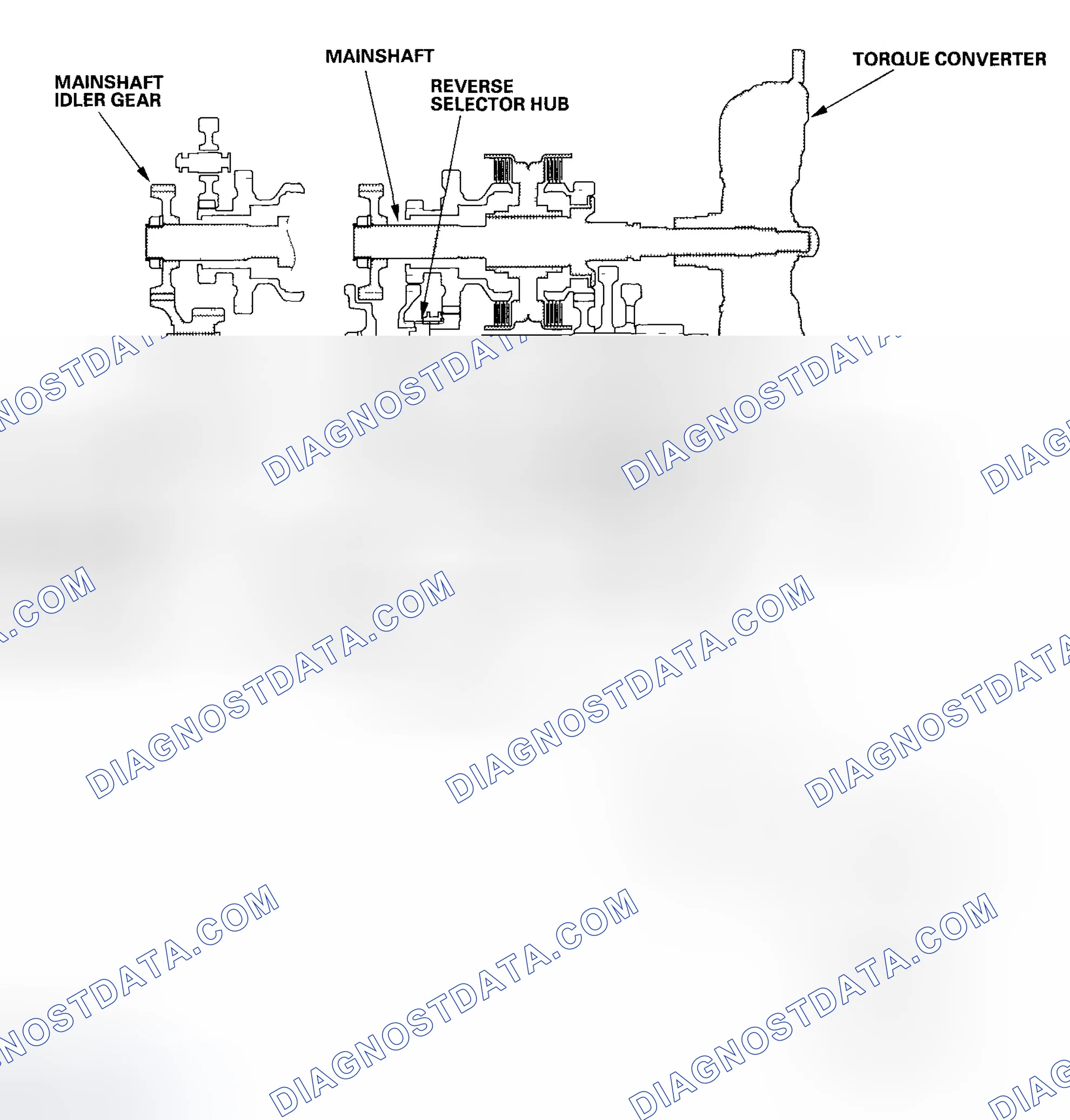Scheme 440