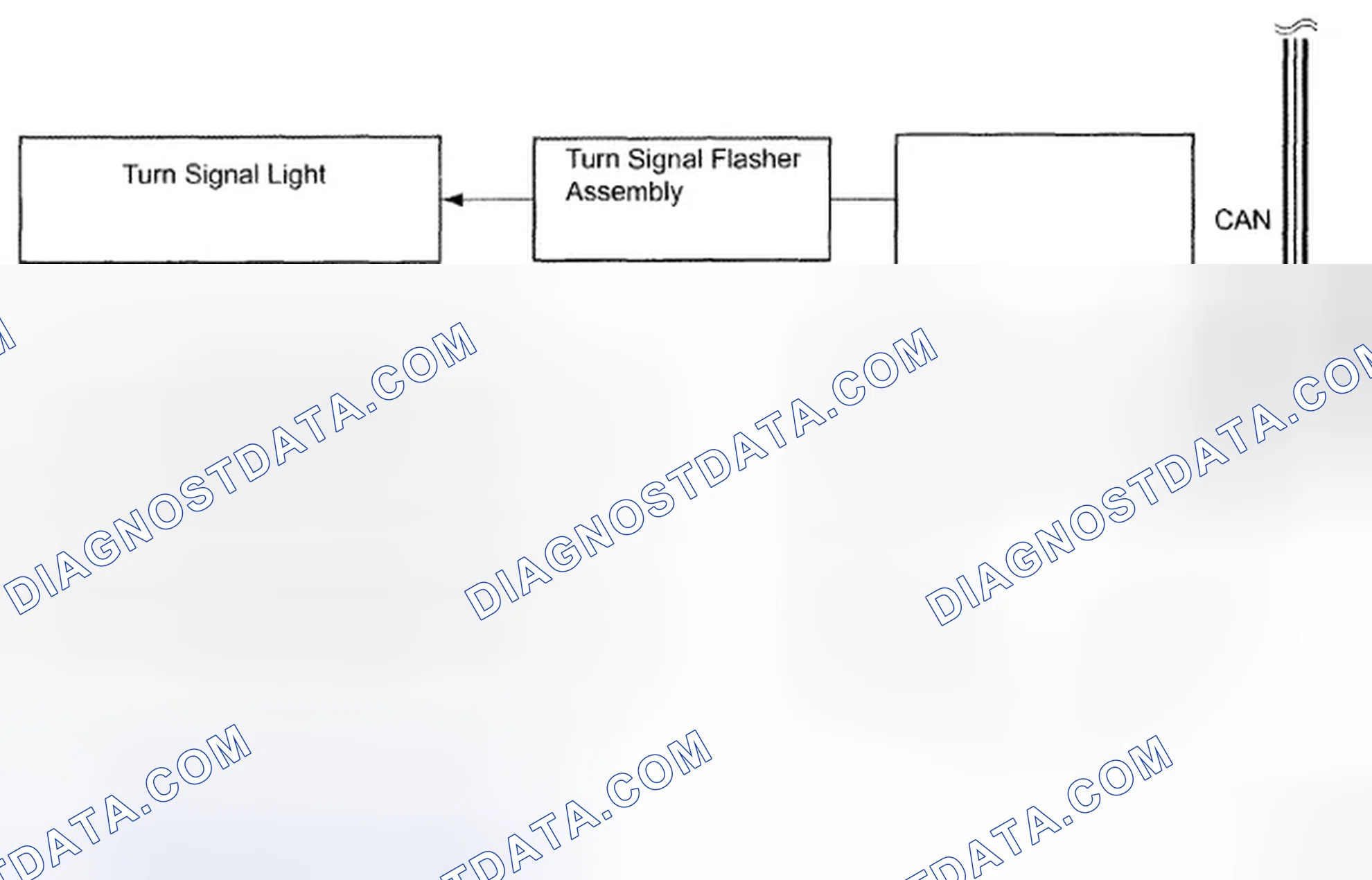 Scheme 362
