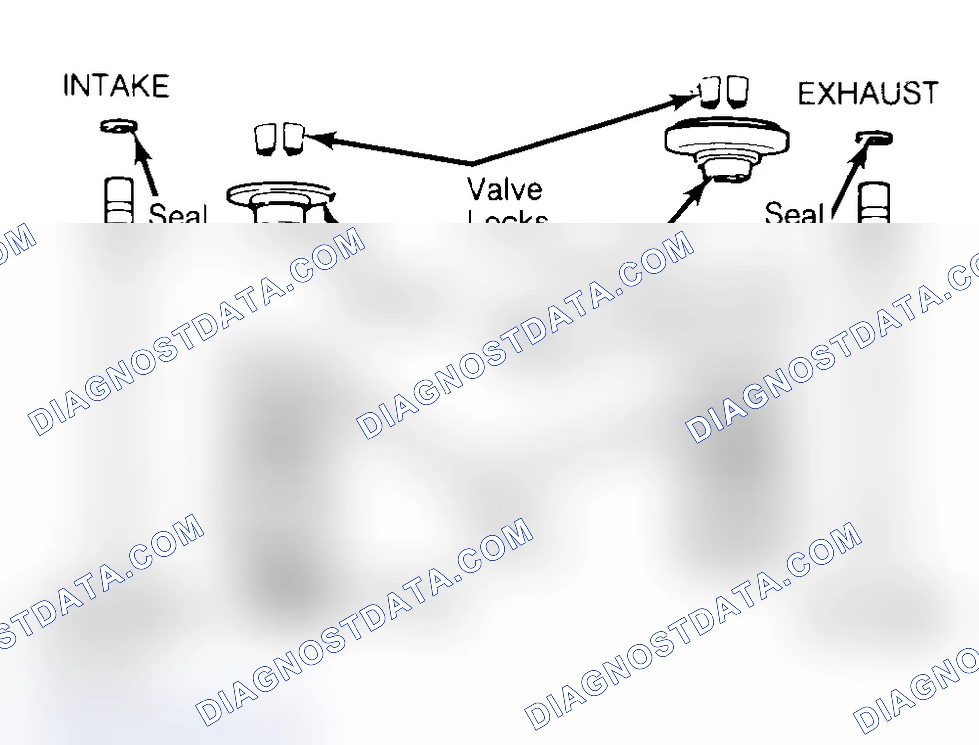 Scheme 4: Exploded View of Valve Assemblies
