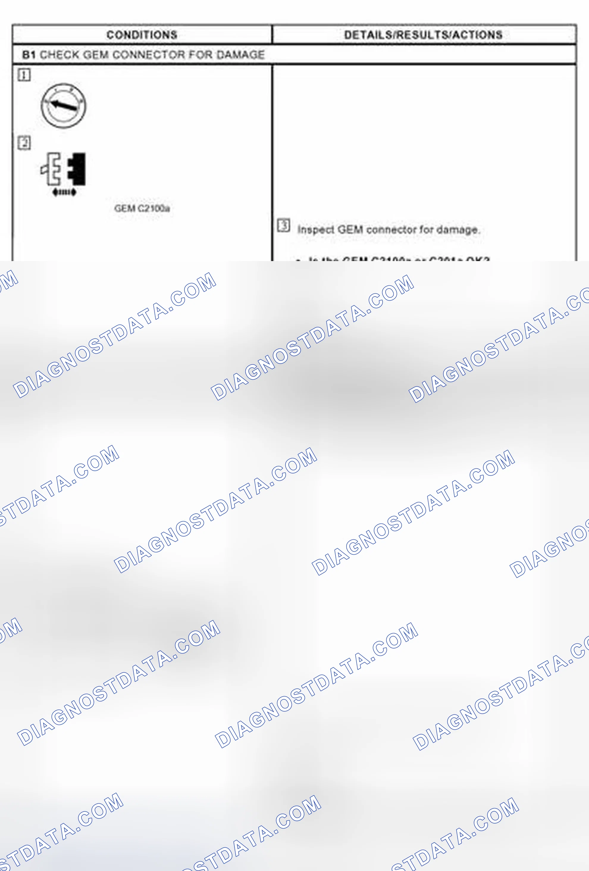 Scheme 6: Pinpoint Test B: The Generic Electronic Module (GEM) Does Not Respond To The Diagnostic Tool