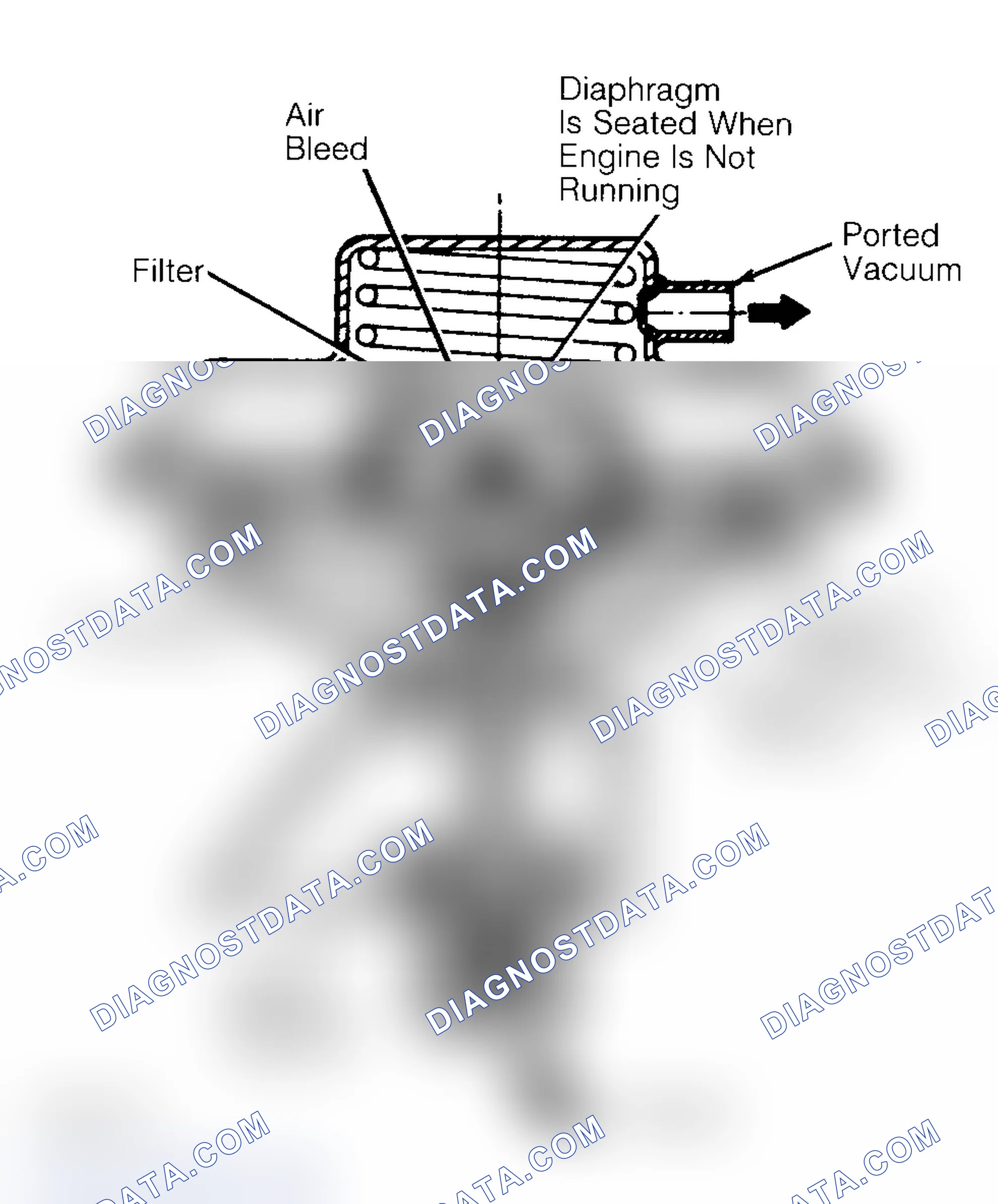 Scheme 45: Negative Backpressure EGR (BP/EGR) Valve