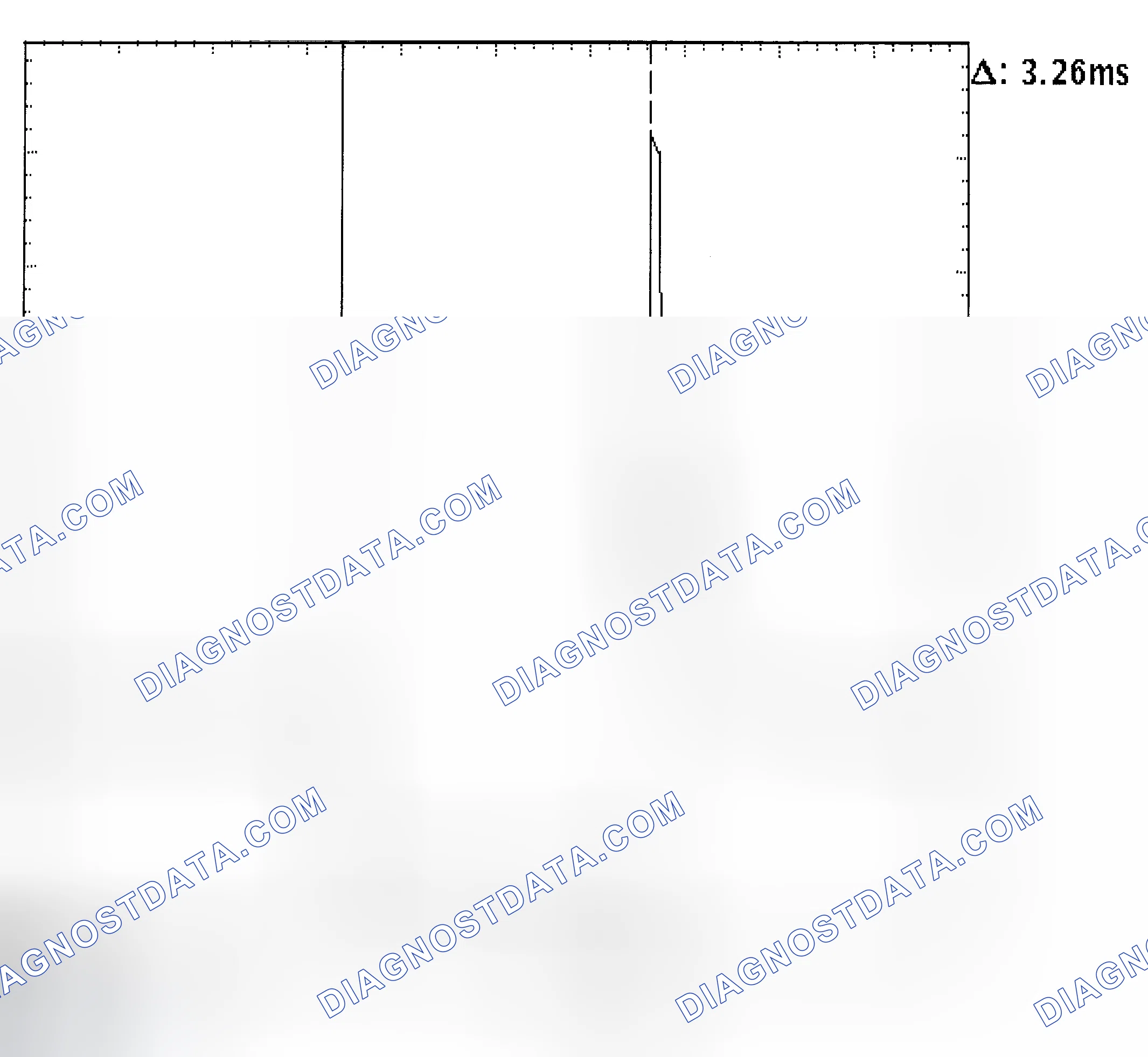 Scheme 22: Injector Bank - Known Good - Voltage Pattern