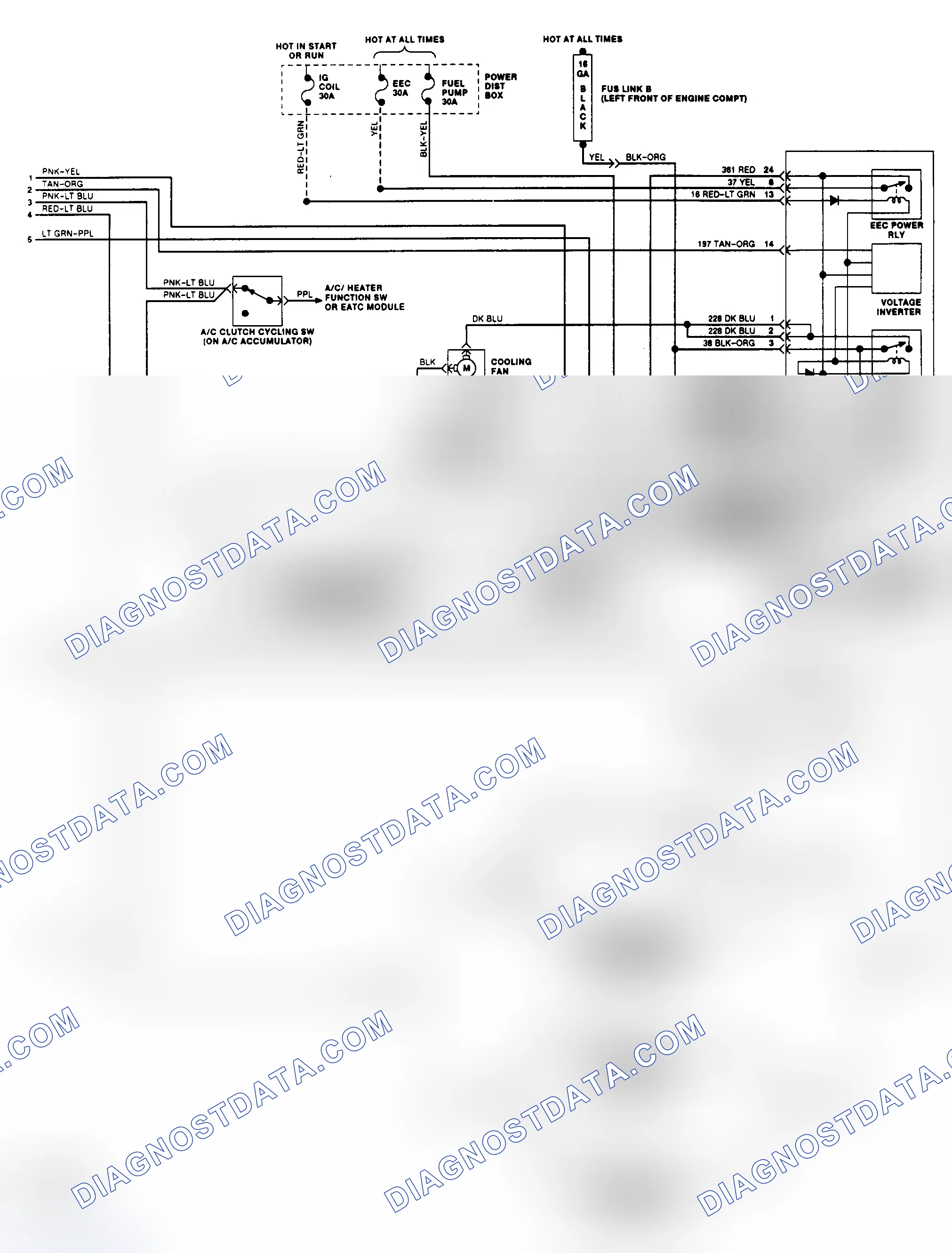 Scheme 134: EEC-IV Wiring Diagram (Thunderbird 3.8L SC - 3 of 3)
