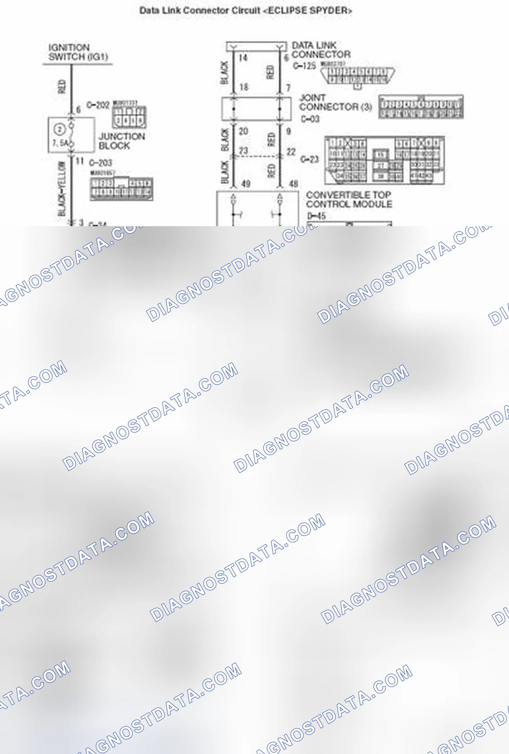 Scheme 246