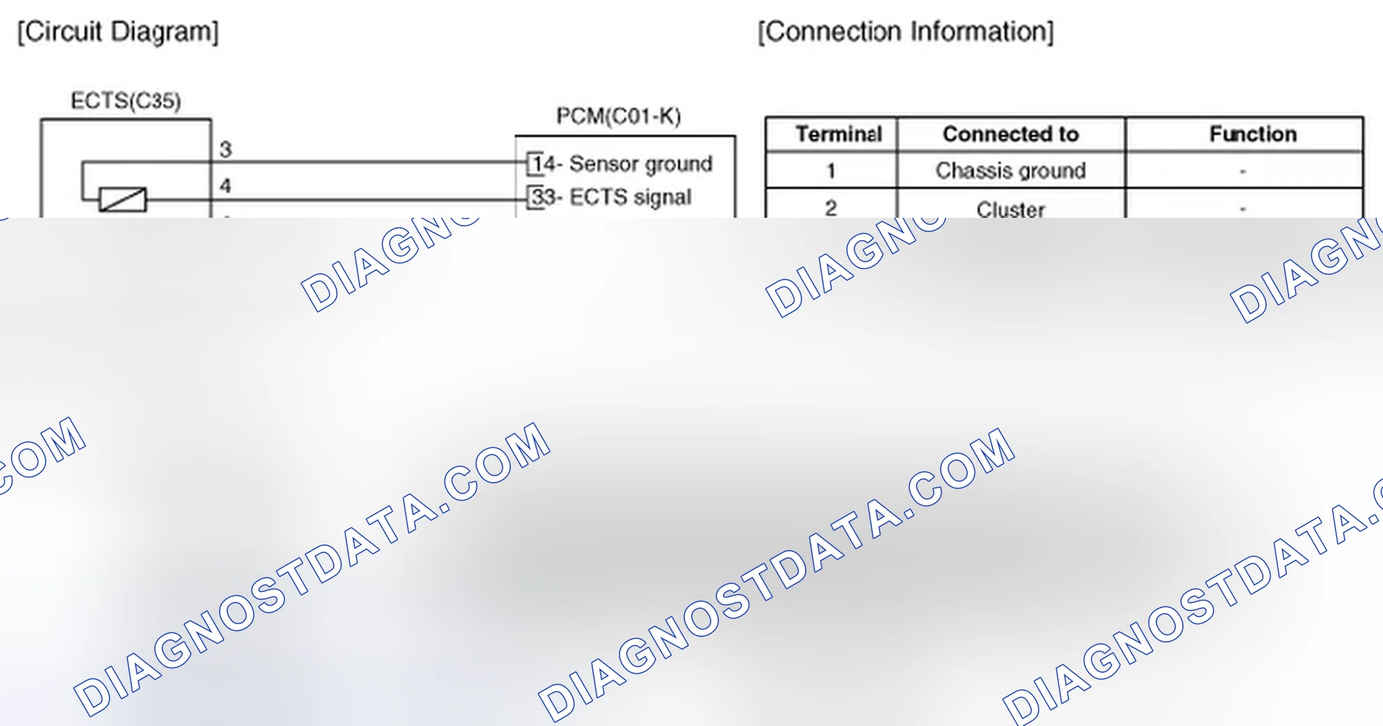 Scheme 27: Circuit Diagram